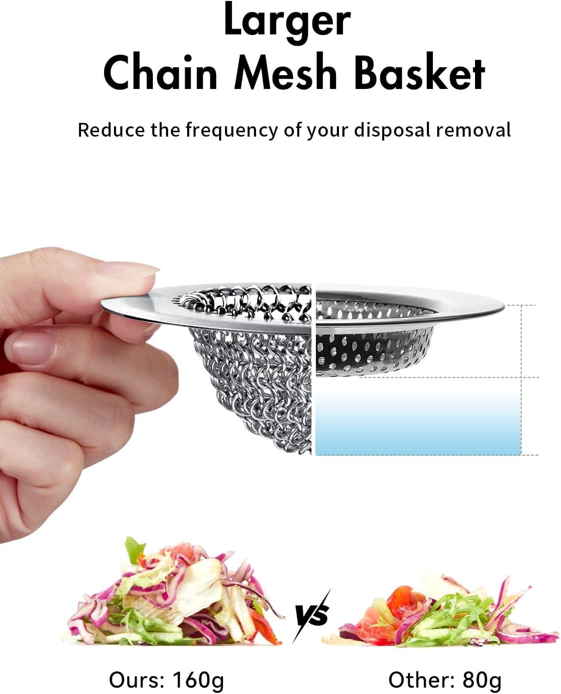 2 PCS Kitchen Sink Drain Strainer, Flippable Mesh Sink Strainer, 304 Stainless Steel Sink Screen, Easy Clean Large Basket Strainer, Anti-Clog Garbage Disposal Cover Fit for Standard Sink Drain