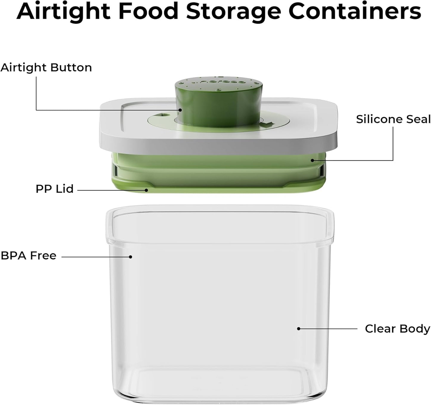 linoroso Pop Airtight Food Storage Containers with Time Recording Lids, BPA-Free Stackable Plastic Storage Containers Set of 4, Dry Cereal Container Set for Pantry Countertop Fridge Organization