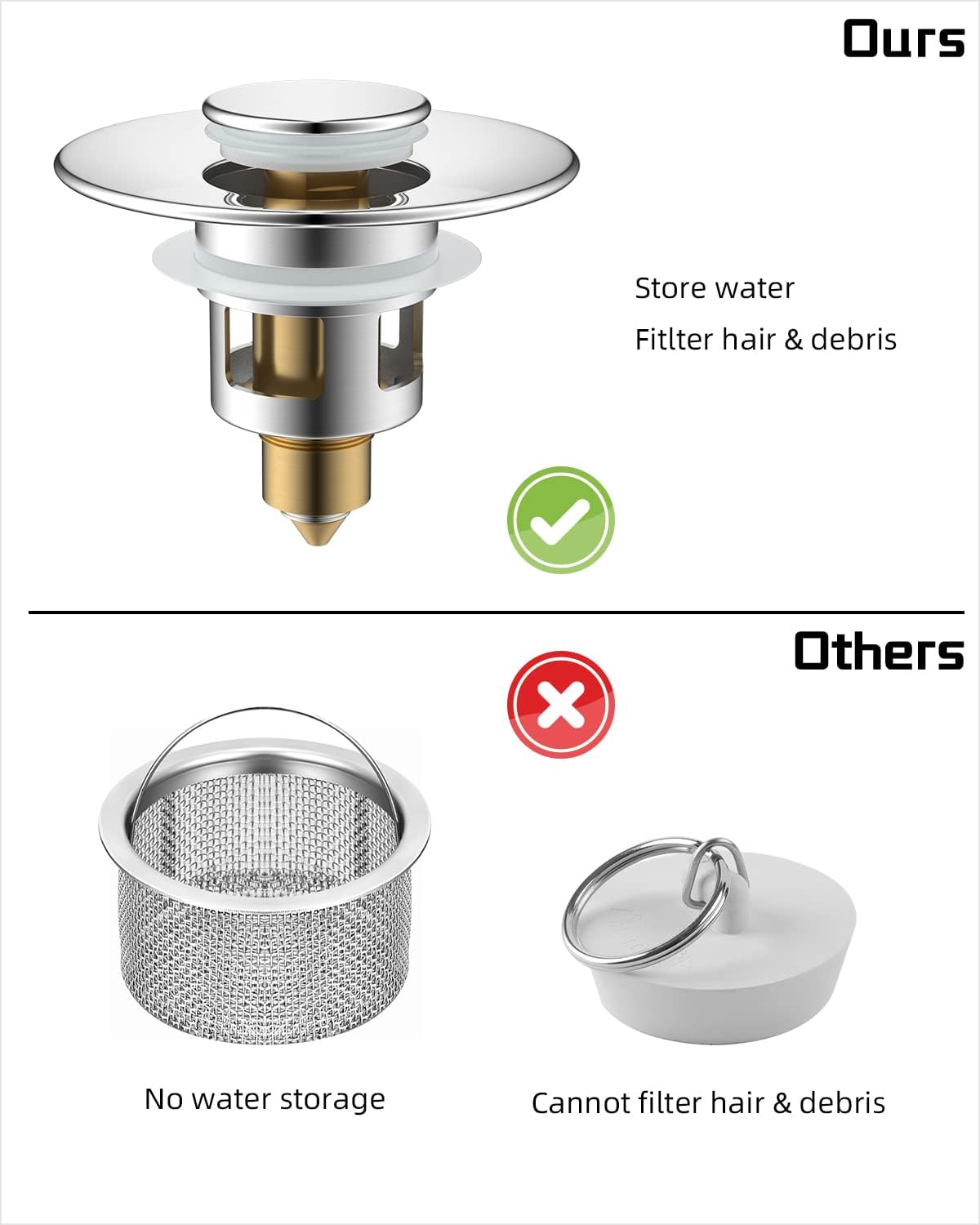 Hibbent All Metal Universal Bathroom Sink Stopper for 1.1''~2.3'' Basin, Pop Up Sink Drain Strainer, Brass Bullet Core Push Type Stopper, Stainless Steel Anti Clogging Drain Filter, Chrome