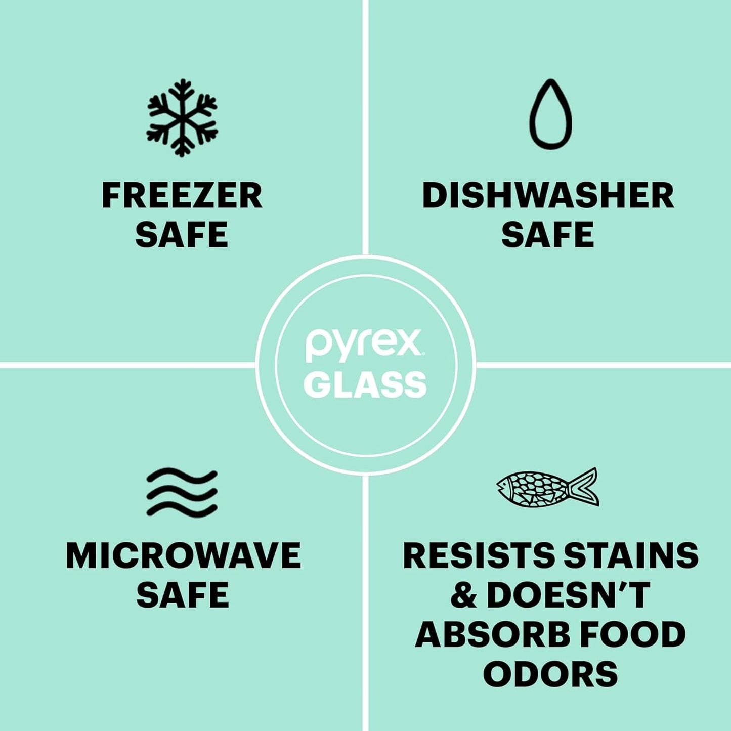Pyrex Simply Store 9-Pack Mixed Sized Glass Food Storage Set, Round & Rectangular Containers With Lids, BPA-Free, Dishwasher & Microwave Safe