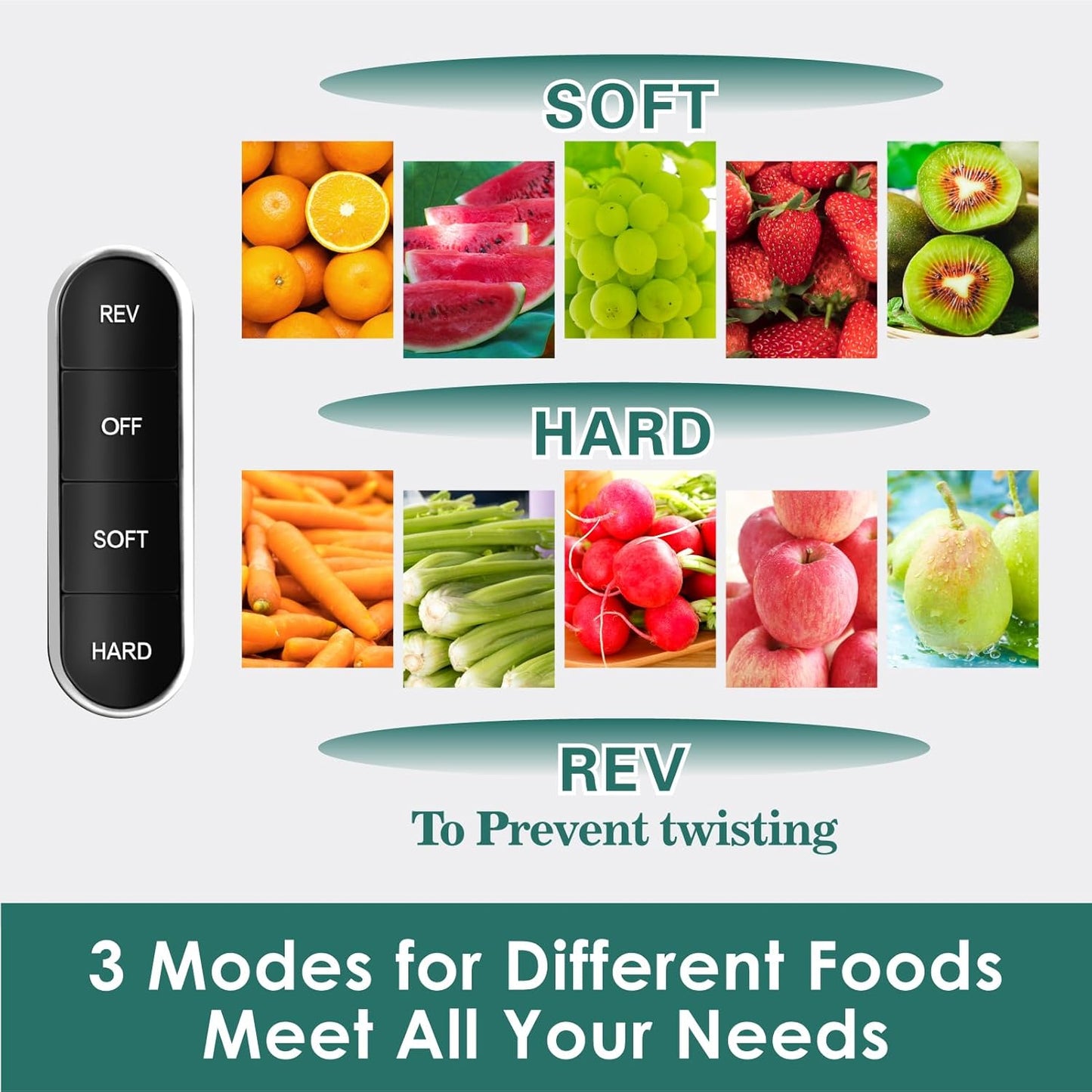 Slow Juicer Machines, Fretta Cold Press Juicers, Masticating Juicer Machine,Juice Extractor with 2-Speed Modes, Reverse Function & DC Quiet Motor, BPA-Free, Easy to Clean, 200W(Blue)