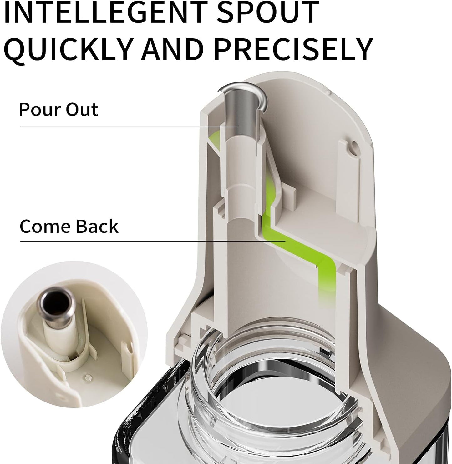 Olive Oil Dispenser for Cooking - 16oz Leakproof Glass Oil Dispenser Bottle with Gravity Spout, Air Fryer, BBQ, Healthy Salad & Non-Stick Pans,BPA-Free,Easy to Refill and Use,Blue