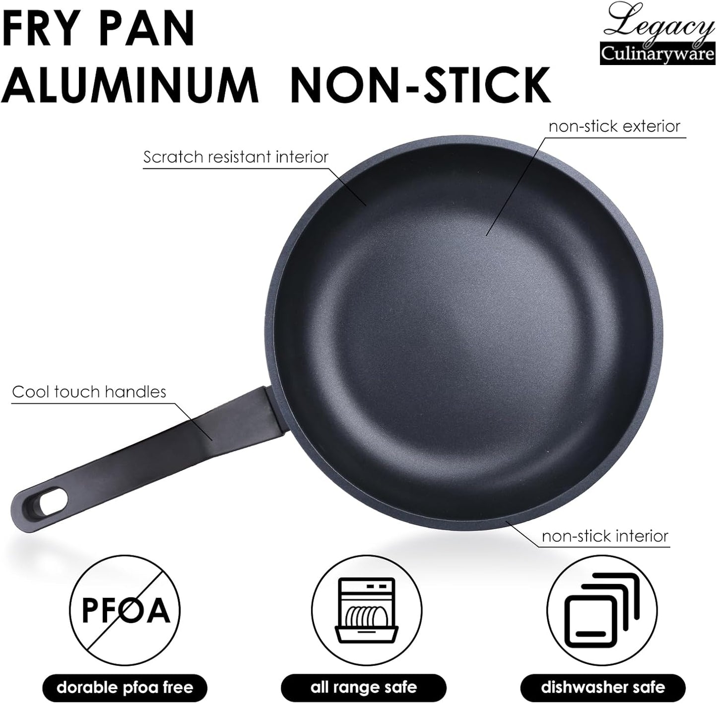 Nonstick Frying Pan Skillet,10 Inch Frying Pan Skillet,Egg pans,Omelette Pan,PFOA Free,Kitchen Pots Induction Pot