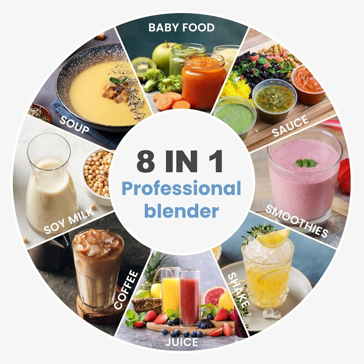 SYBO Commercial Professional Blender With Quiet Shield, Easy to Clean, Dishwasher safe, Heavy-Duty 1400W High-Speed 28000RPM, 48oz/1.5pt, for Juice, Ice Shakes, Smoothies, Frozen Dessert