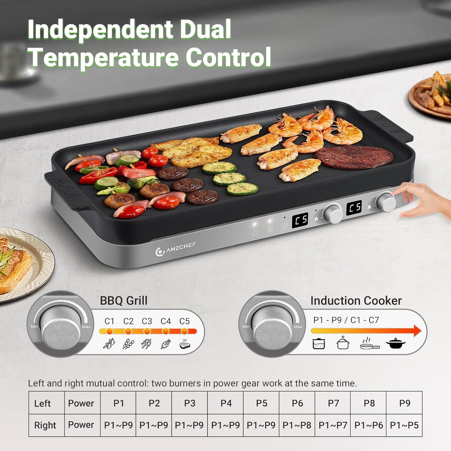 AMZCHEF Double Induction Cooktop with Removable Griddle Pan Non-stick, 1800W 2 burner Portable Induction Stove With Sensor Touch 9 Power Levels, 99 Min Timer, Iron Grey