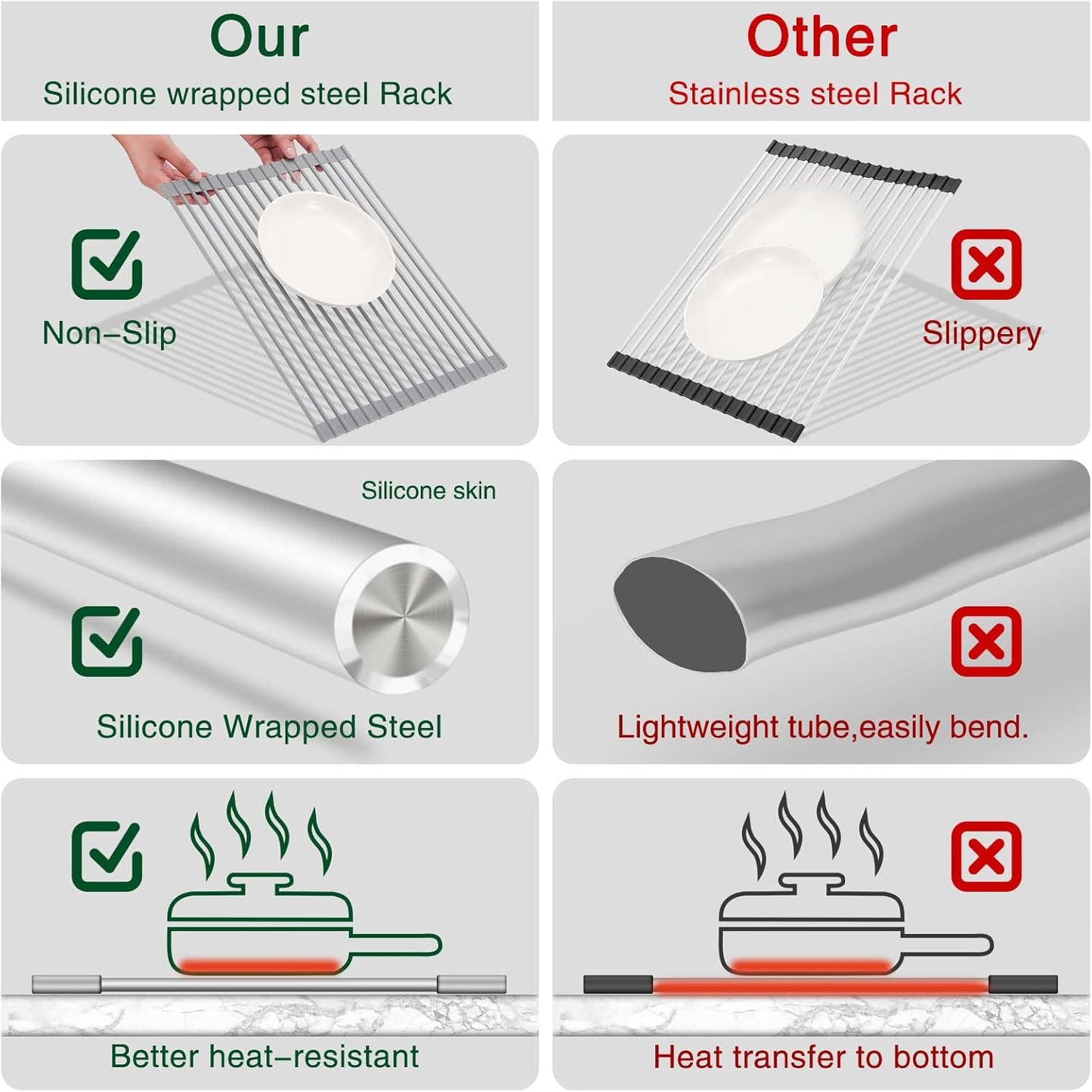 Roll Up Dish Drying Rack Over The Sink Kitchen Roll Up Sink Drying Rack Multipurpose Foldable Sink Drying Mat, Heat-Resistant, Anti-Slip & Anti-Rust Dish Rack for Kitchen, 20.5" x 13", Grey