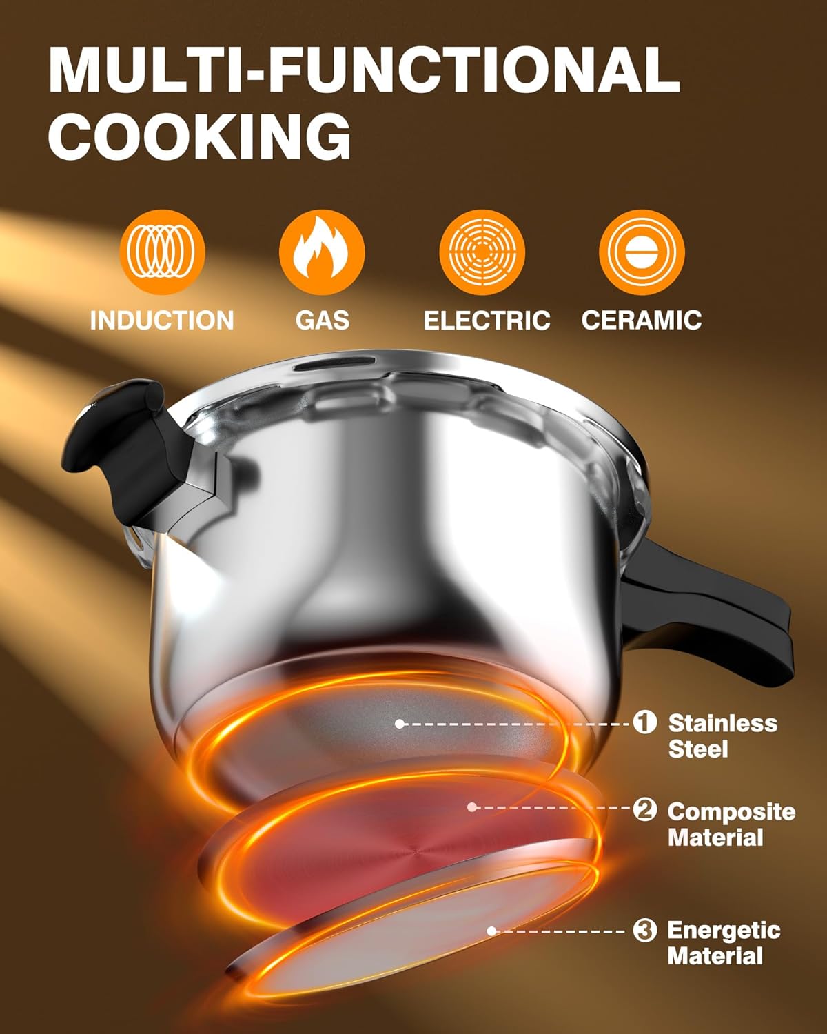 WantJoin Pressure Cooker, 11 Quart Stainless Steel Pressure Canner, Induction Compatible Cookware with Spring Valve Safeguard Devices,Compatible with Gas & Induction Cooker