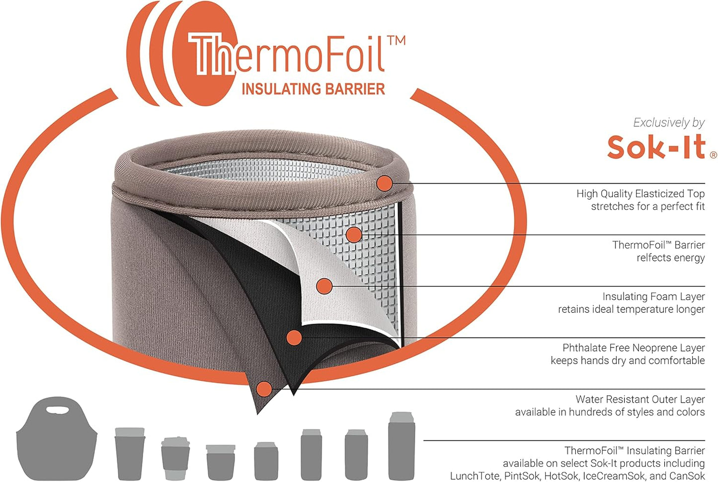 Sok It IceCreamSok Insulated Neoprene Cover (Under the Sea, Tapered Ice Cream Pints)