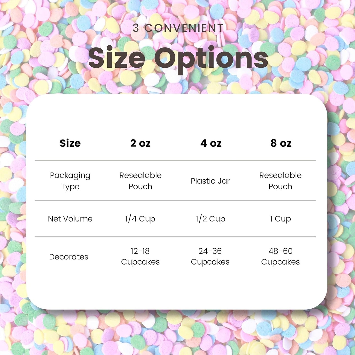 Pastel Confetti Sprinkle Mix| Made In USA By Sprinkle Pop| Pink Yellow Purple Orange Blue White 3MM Confetti Sprinkles| Easter Sprinkles Confetti For Decorating Cakes Cookie Cupcakes Ice Cream, 4oz