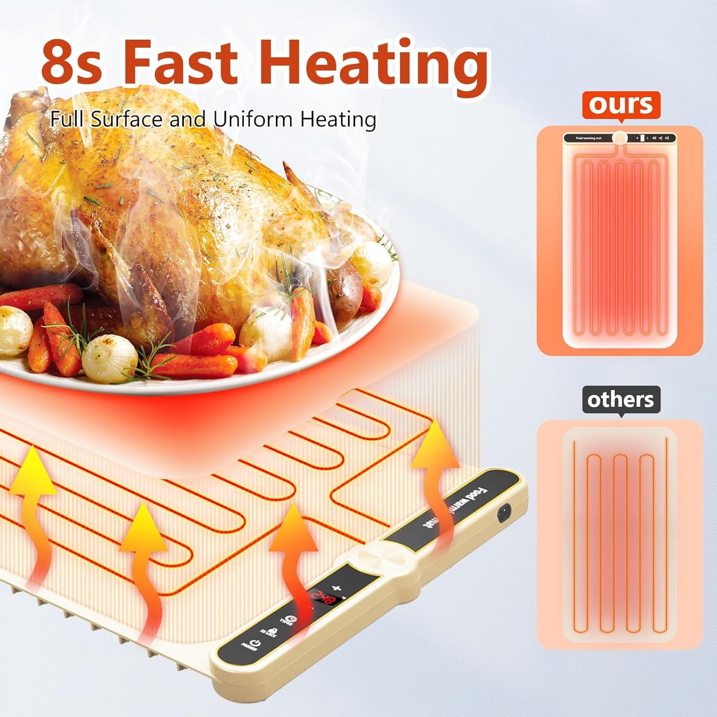 Warming Mat for Food Extra Large - Food Warming Mat, 31.7"x15" Heating Mat for Food with 9 Temperature Settings and 6H Timer, Full Surface Heating Warming Tray for Parties Daily Use(Beige)