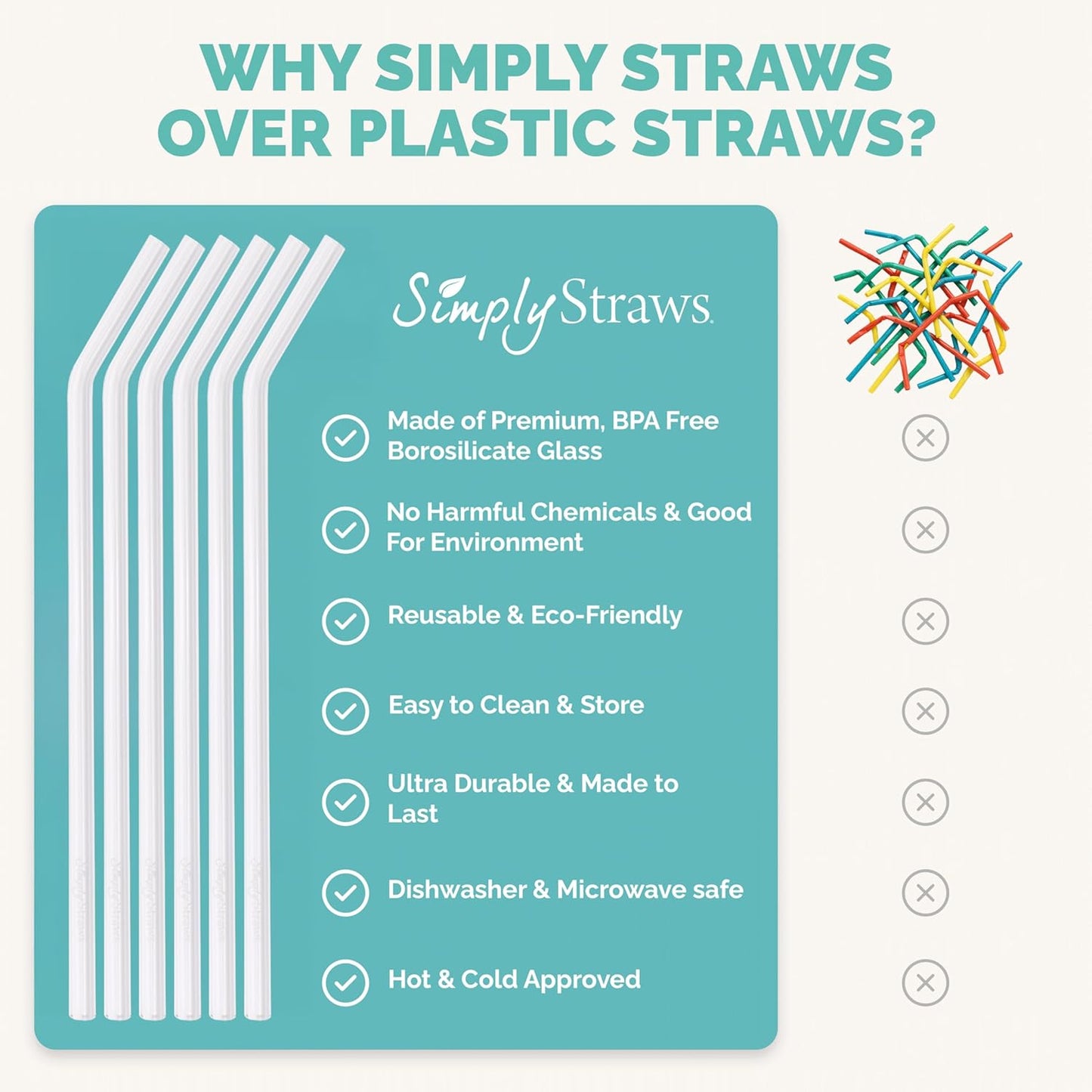 Simply Straws 12 Inch Glass Straws Bent (6-Pack) – Reusable Glass Straws for Stanley 40 Oz Tumbler, with Cleaning Brush – Durable, Dishwasher Safe, Hot & Cold Use, BPA-Free (Air)