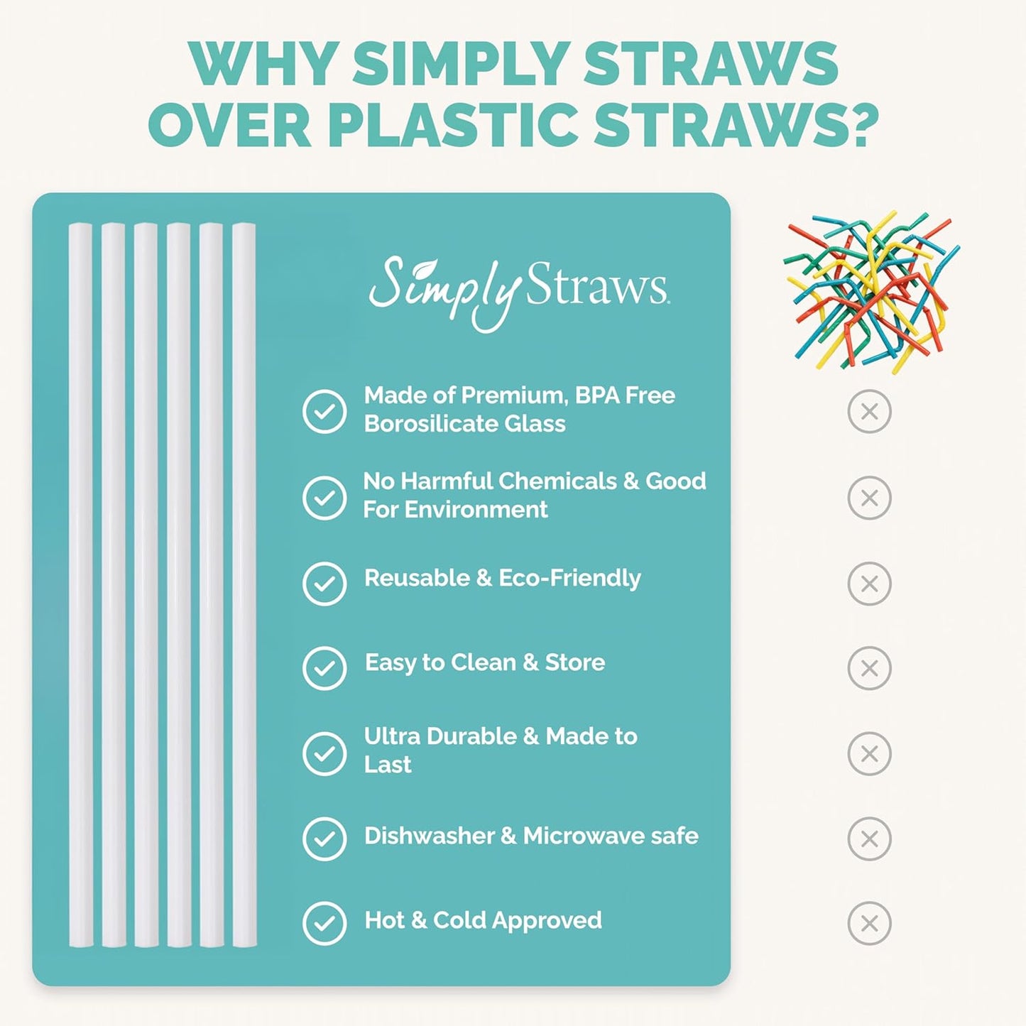 Simply Straws 12 Inch Glass Straws Straight (6-Pack) – Reusable Glass Straws for Stanley 40 Oz Tumbler, with Cleaning Brush – Durable, Dishwasher Safe, Hot & Cold Use, BPA-Free (Pearl)