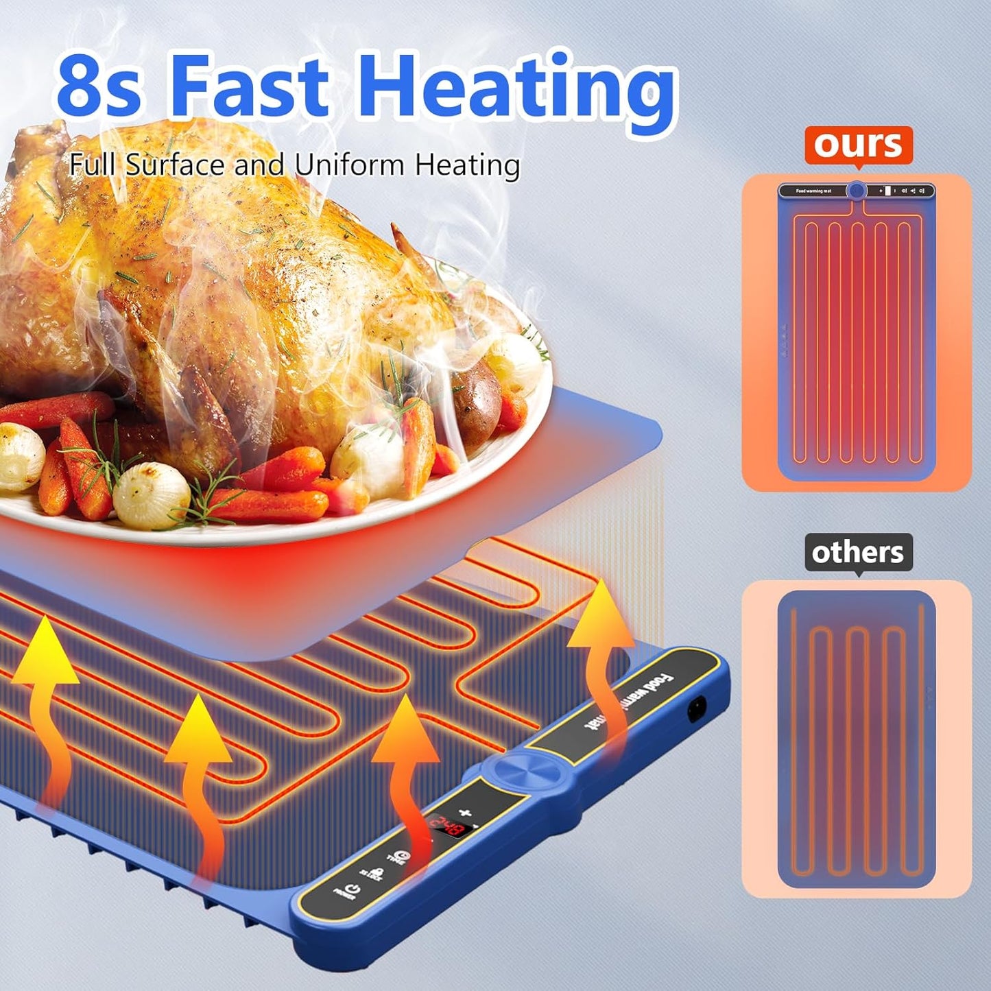 Warming Mat for Food Extra Large - Food Warming Mat, 31.7"x15" Heating Mat for Food with 9 Temperature Settings and 6H Timer, Full Surface Heating Warming Tray for Parties Daily Use(Blue)