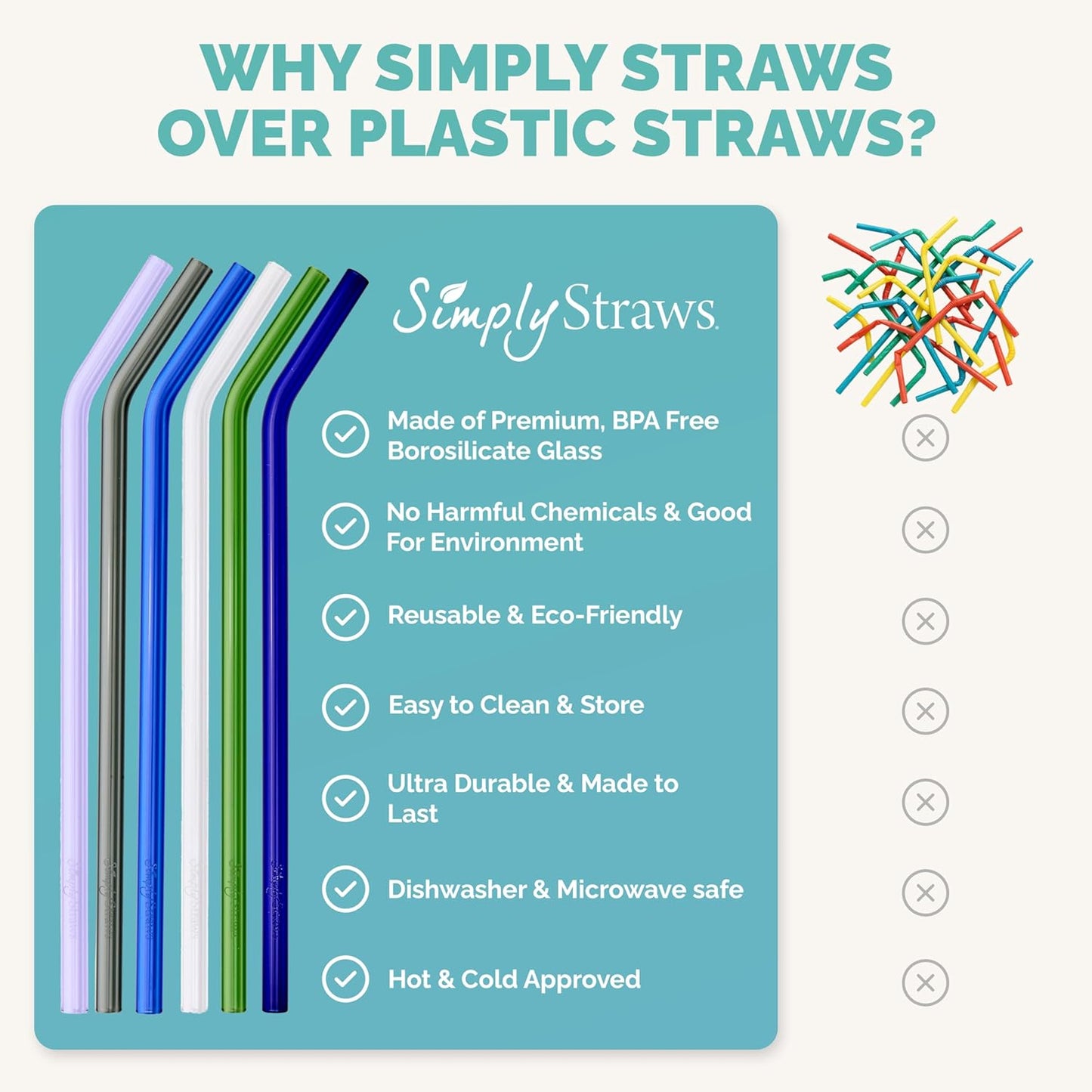 Simply Straws 10 Inch Glass Straws Bent (6-Pack) – Reusable Glass Straws for 24 Oz Mason Jars & Tumblers, with Cleaning Brush – Durable, Dishwasher Safe, Hot & Cold Use, BPA-Free (Seaglass)