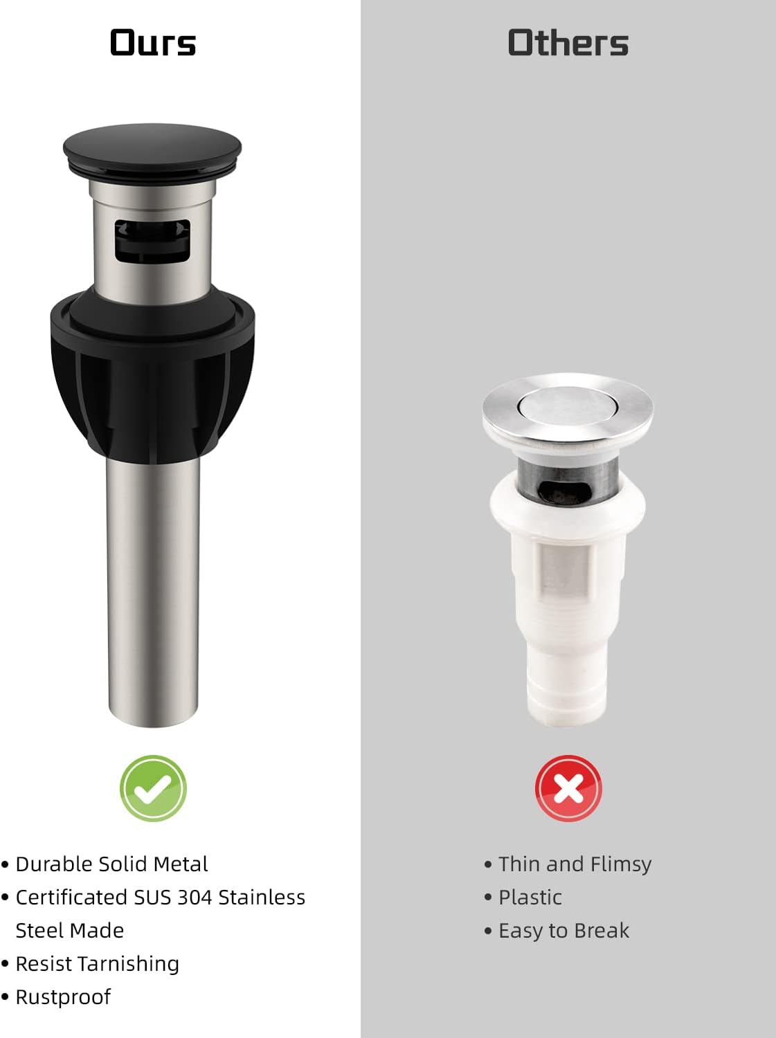 Hibbent 2 Pack Metal Bathroom Sink Drain with Overflow, Push and Seal Pop Up Drain Stopper, Stainless Steel Vessel Lavatory Vanity Sink Drain Stopper, Anti-Clogging Strainer, Matte Black