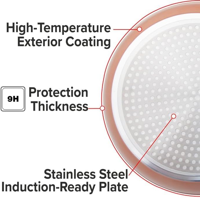 Nuwave 12pc Healthy Pots and Pan Set Non-Stick, Forged Lightweight Cookware Set, G10 Duralon Ceramic Coating, Vented Tempered Glass Lids, Induction-Ready & Works on All Cooktops, PFAS Free