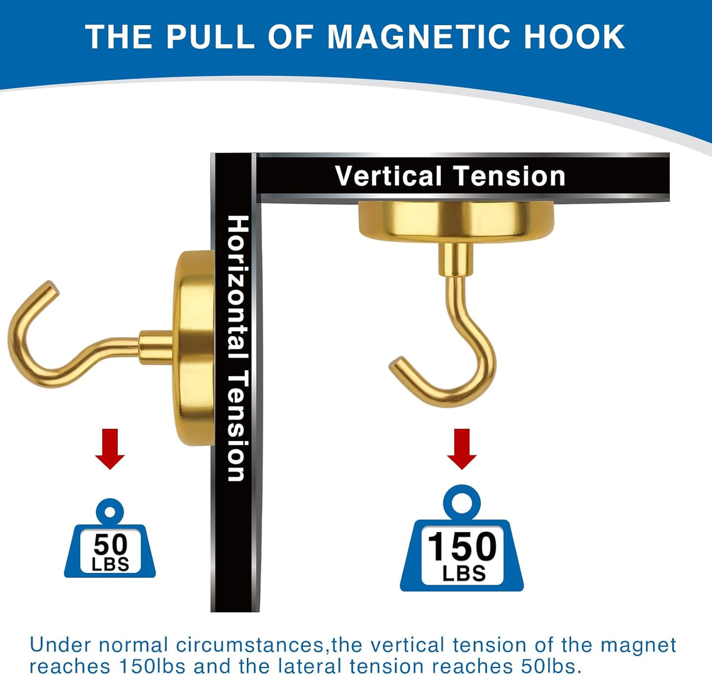 LOVIMAG Cruise Ship Essentials - 150Lbs Heavy Duty Yellow Magnetic Hooks for Cruise Cabins - Strong Hanging Hooks - 12 Pack