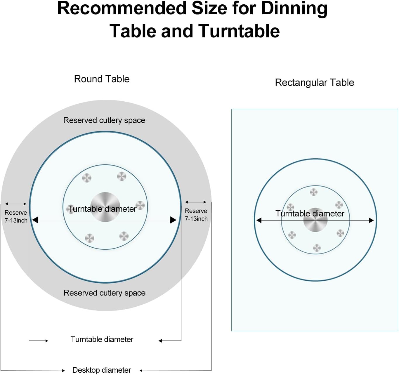 48" Tempered Glass Lazy Susan Turntable Dining Table Large Tabletop Rotating Tray Clear Serving Plate (48inch)