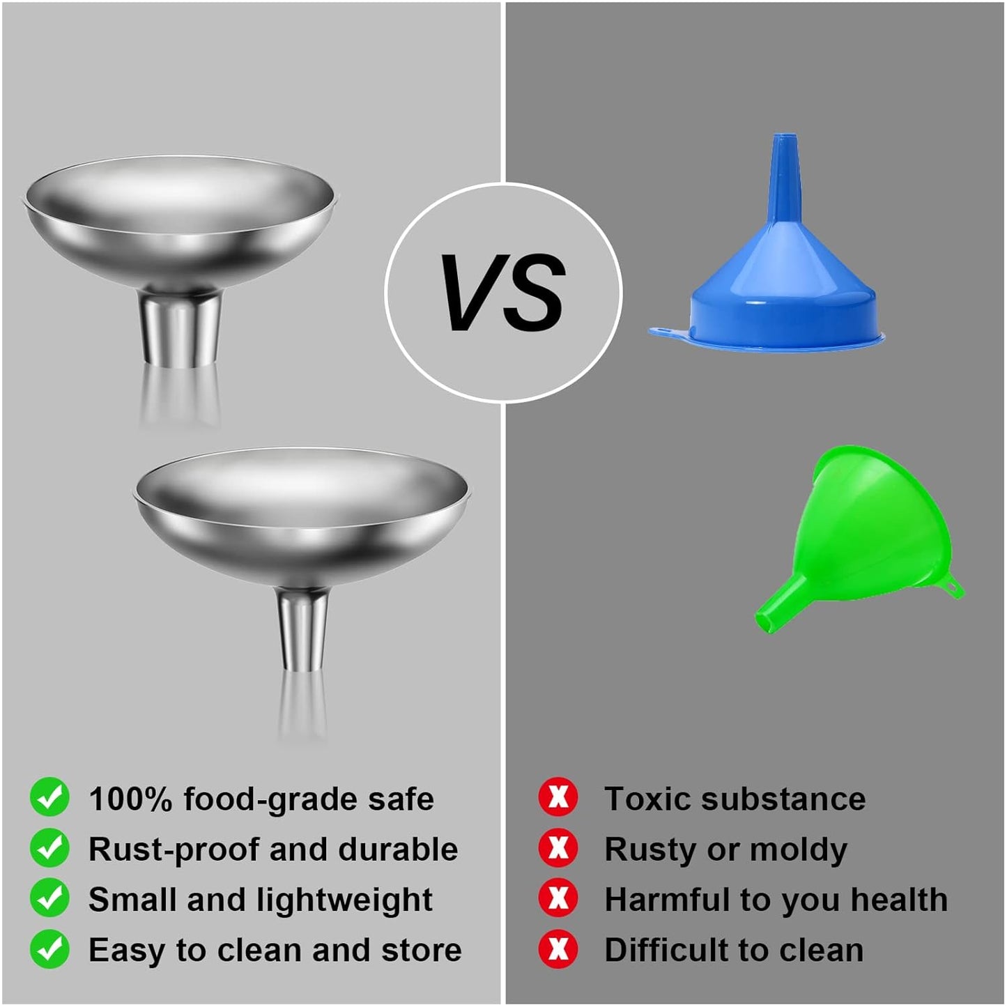Stainless Steel Funnel, 2 Large and Small Mouth Filling Kitchen funnels, Liquids, fluids, Spices and Powders, Durable and Washable.