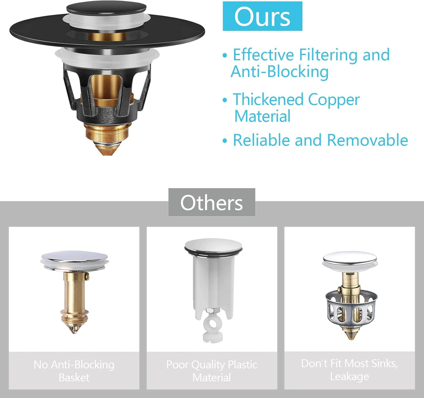 Universal Bathroom Sink Stopper in Brass, 1.04-1.97 Inch Pop Up Basin Sink Drain Stopper, Sink Drain Strainer with Anti Clogging Filter Hair Catcher, Black