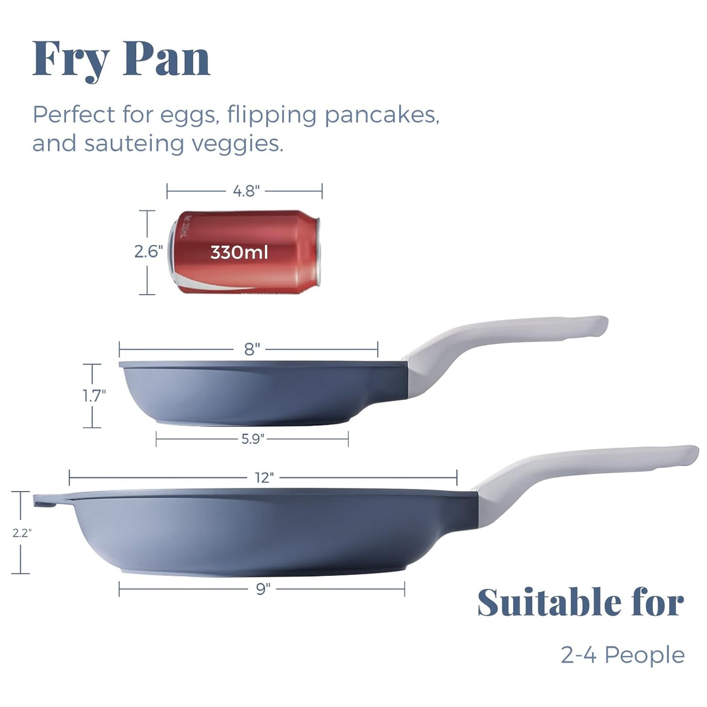 Nonstick Ceramic Frying Pan Set, Non Toxic Nonstick Skillet, Healthy Egg & Omelet & Chef's Pan, PTFE PFOA & PFAS Free, Induction Compatible (10+12 Inch)