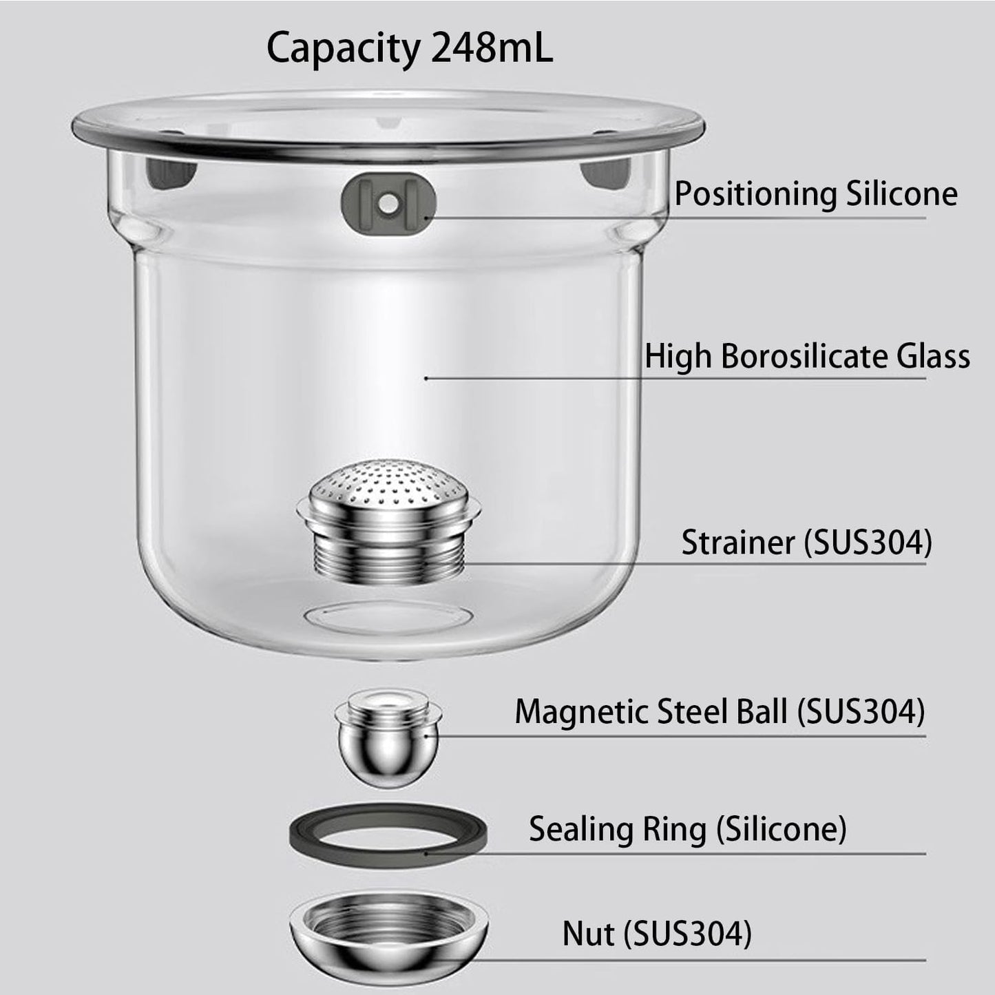 Enchanti Tea Pot, Witchcraft Magic Glass Teapot with Infuser Strainer and Lid for Loose Leaf Tea Herbal, Magnetic Water Separation Tea Maker Kettle Clear Enchantipot (800ml)