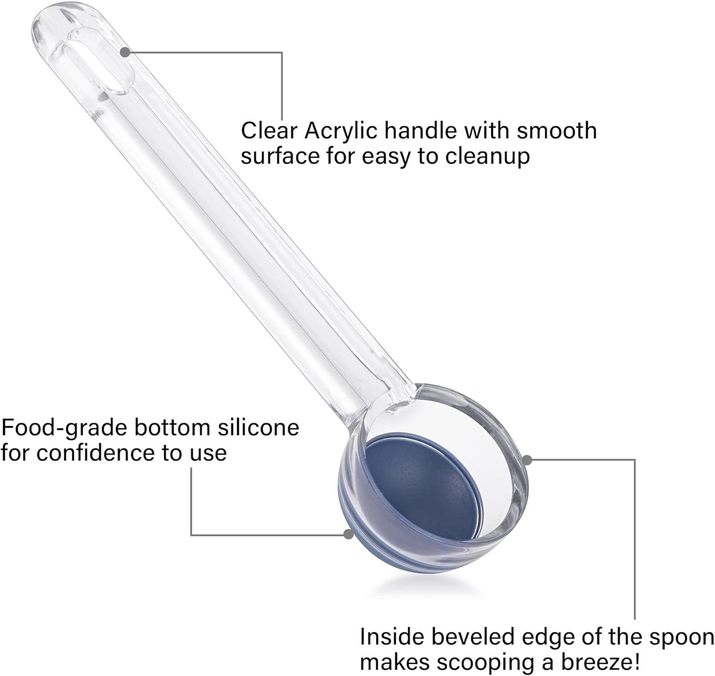 Cookie Scoop Set,1 Tablespoon Cookie Scoop for Baking, Size #60 Cookie Dough Scoop, 15 ml/ 0.5 oz Ice Cream Scoop, Acrylic Scoop, Comfortable Grip