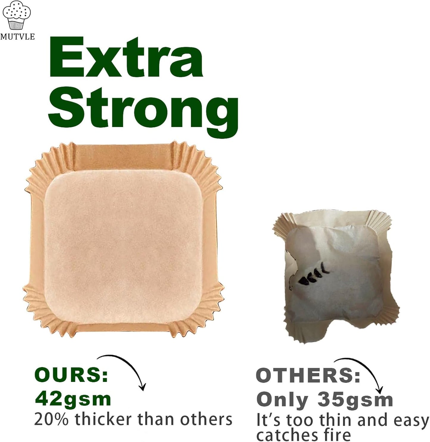 Small Air Fryer Liners for COMFEE' Compact 2.1 Air Fryer, 2 qt Air Fryer Liners for Instant Pot Vortex Mini, Air Fryer Paper Liners Disposable 2 qt Mini Liners for Gourmia Compact Digital