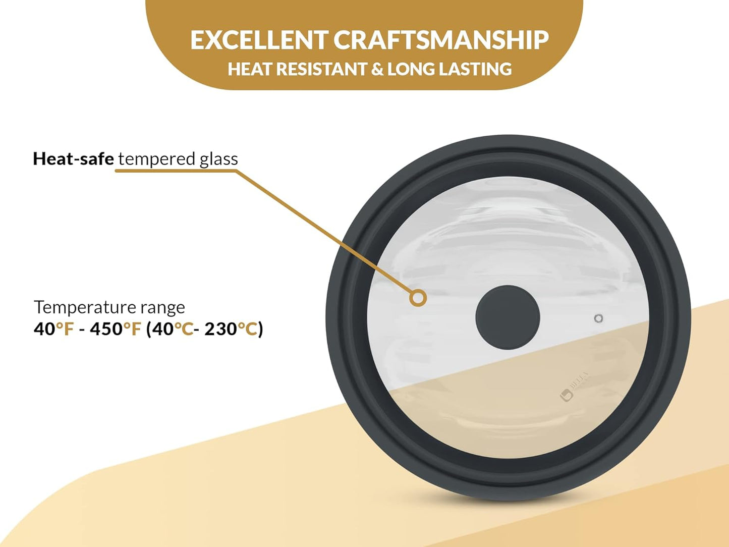 Universal Lids for Pots, Pans & Skillets 2set Frying Pan Cover Fits fit 7", 8" 9" & 10", 11", 12" Diameter Cookware, 2 Cotton Rags,Tempered Glass with High Heat Resistant Silicone Rim Dishwasher Safe.