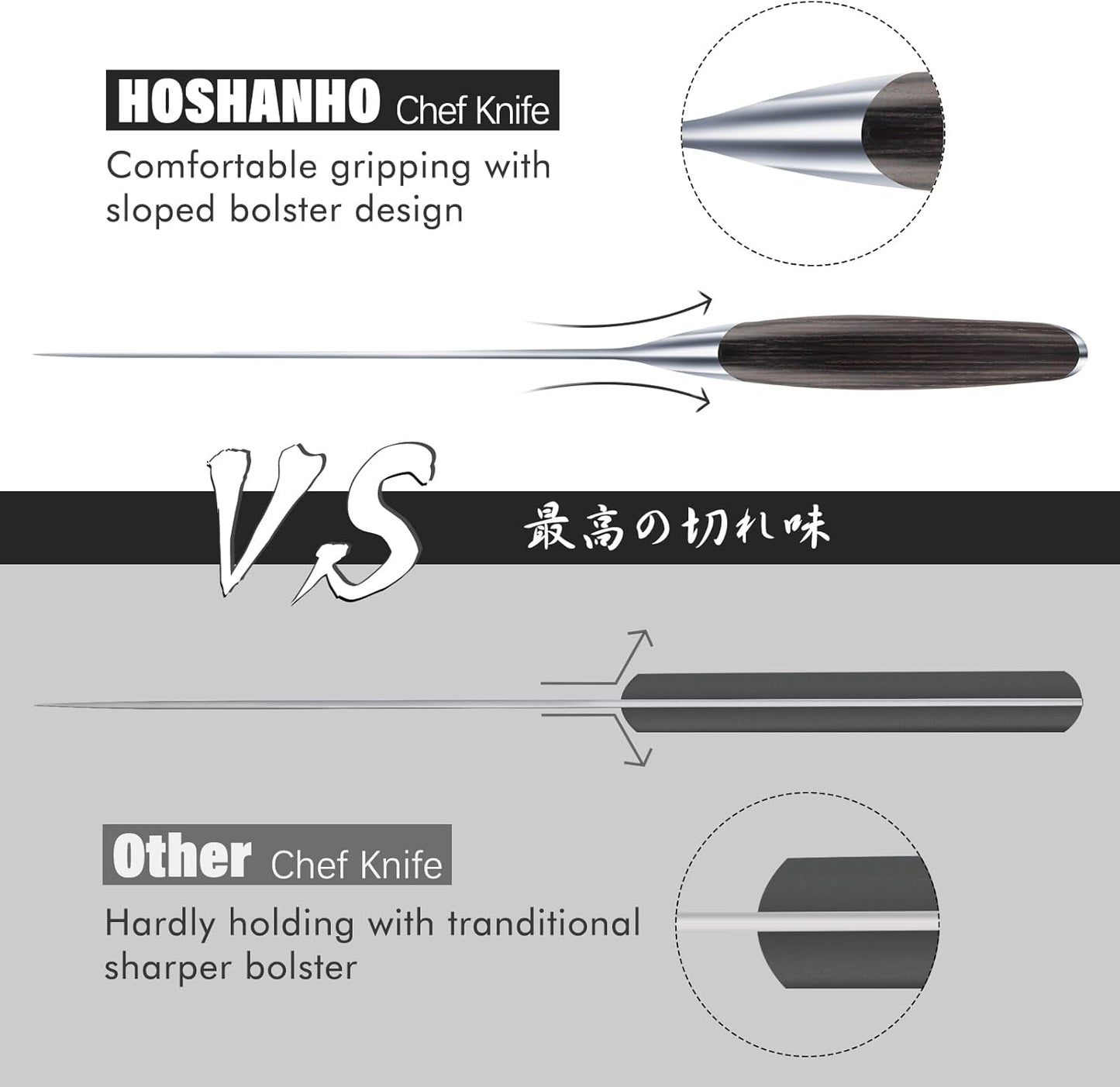 Kitchen Knife in Japanese High Carbon Steel, Professional High-Class Chef's Knife 8 inch, Non-slip Ultra Sharp Cooking Knives with Ergonomic Handle