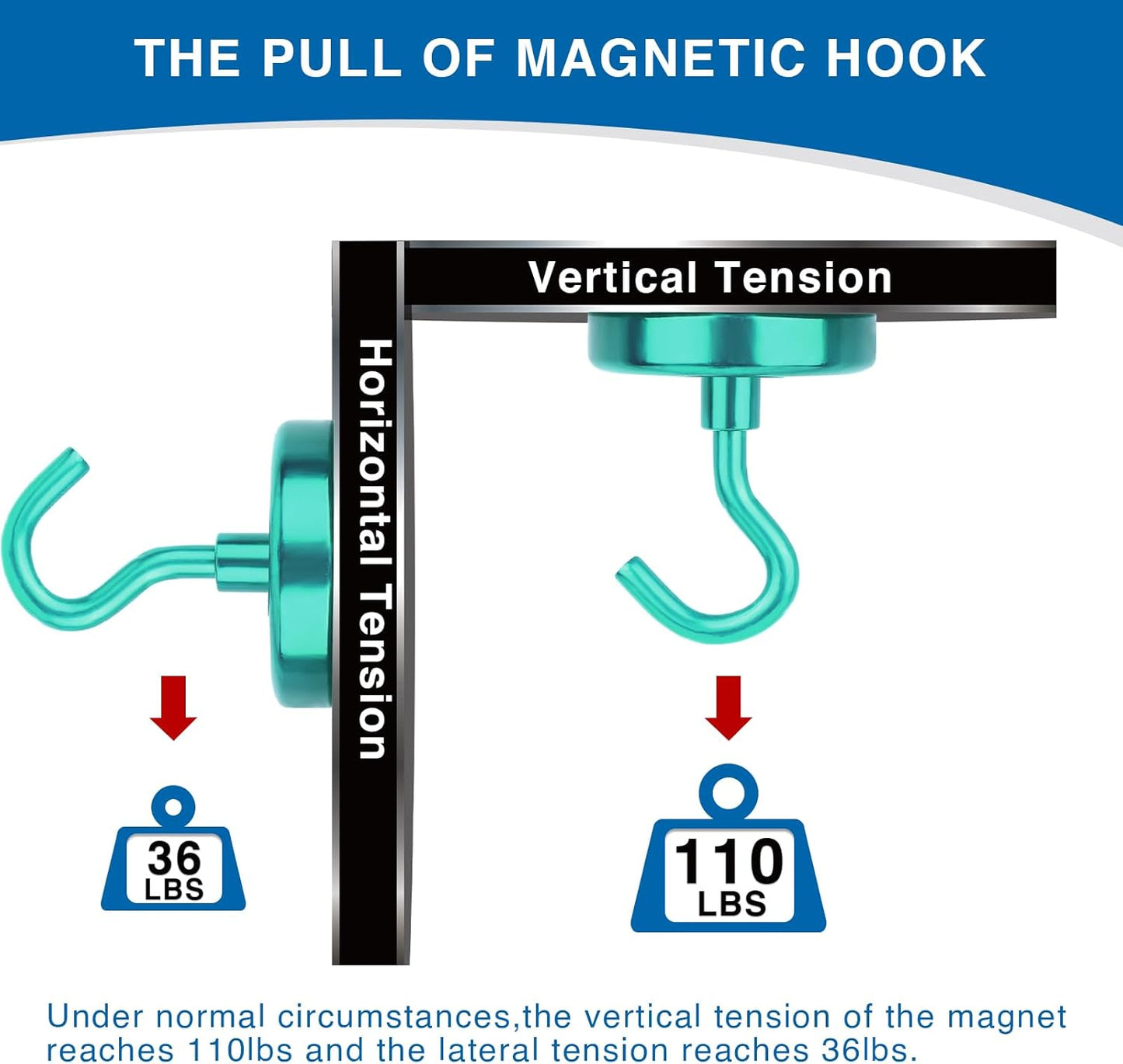 LOVIMAG Magnetic Hooks, 110lbs Capacity, Green Cruise Magnets, Key Holder, Strong Hanging Hooks - Fridge, Grill - 12 Pack