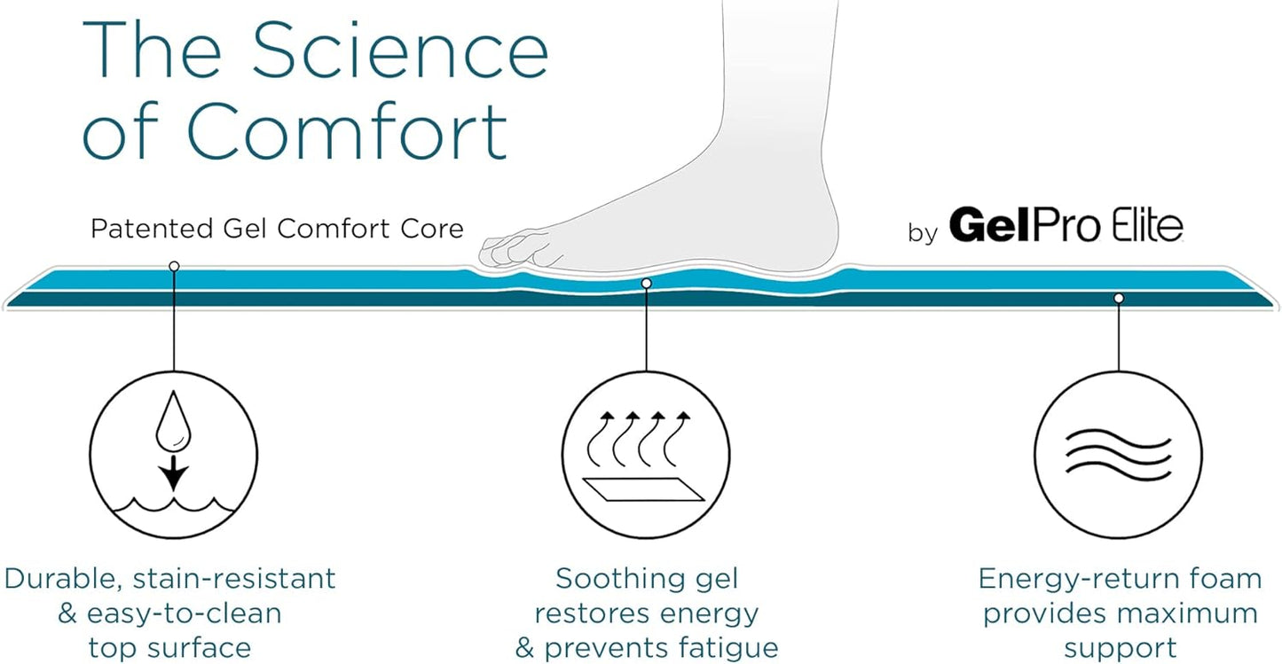 GelPro Elite Premier Gel & Foam Anti-Fatigue Kitchen Floor Comfort Mat, 20" x 72", Basketweave Khaki