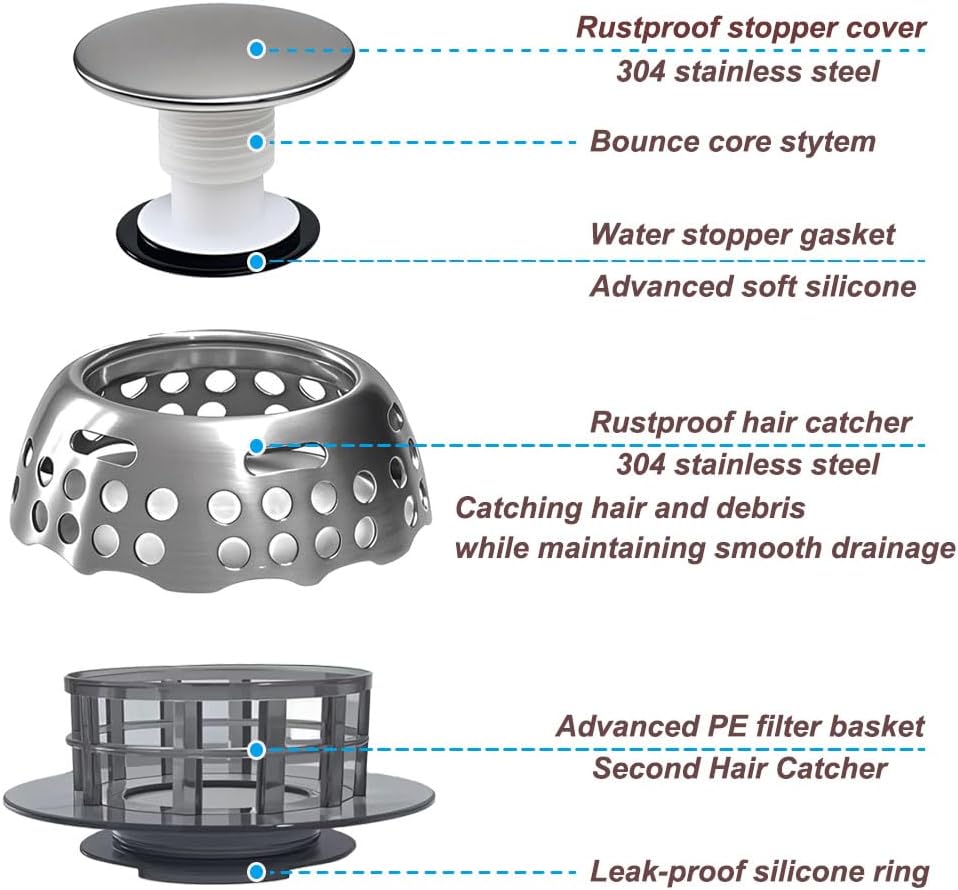 Bathtub Drain Stopper, Pop Up Tub Stopper with Strainer, Shower Drain Hair Catcher, Bath Tub Plug for 1.50"-1.75" Bath Drain Hole