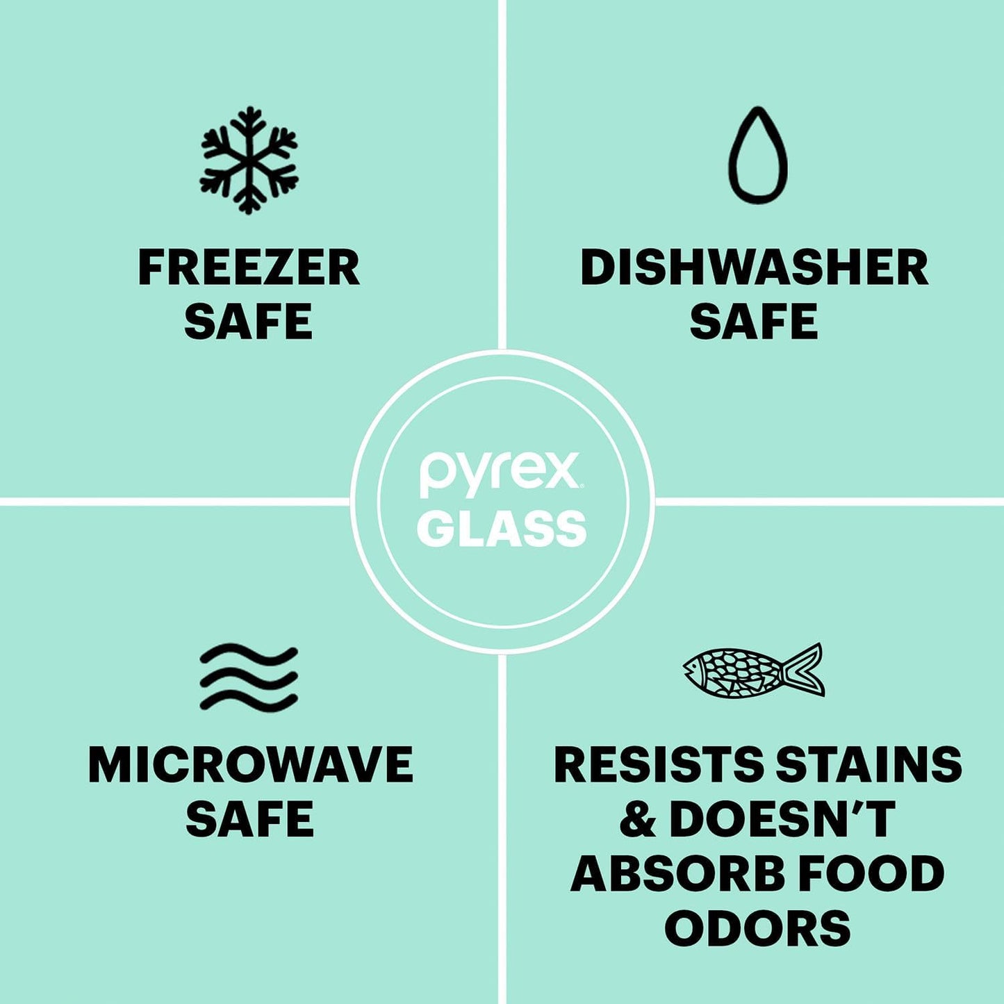 Pyrex Simply Store (8-Pack) Small Glass Food Storage Containers Set, (1 & 2 Cup) Meal Prep Containers With BPA-Free Lids, Dishwasher & Microwave Safe