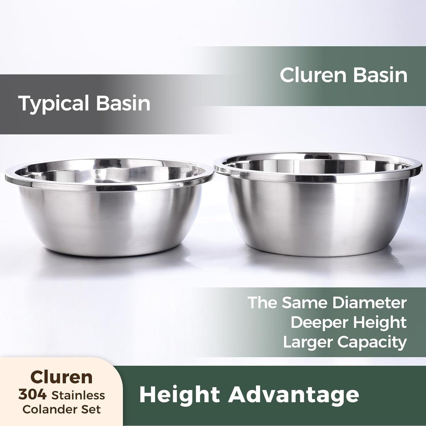 Colander and Bowl Set 7.3QT (2-in-1) - Thickened 304 Stainless Steel Kitchen Strainer Bowl for Fruit, Pasta, Vegetables, Rice - Heavy Duty, Induction Cooker & Dishwasher Safe