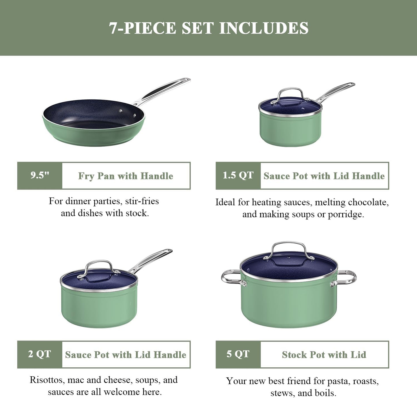 Nuwave 7pc Cookware Set Healthy Duralon Blue Ceramic Nonstick Coated, Diamond Infused Scratch-Resistant, PFAS Free, Oven Safe, Induction Ready & Evenly Heats, Tempered Glass Lids & Stay-Cool Handle