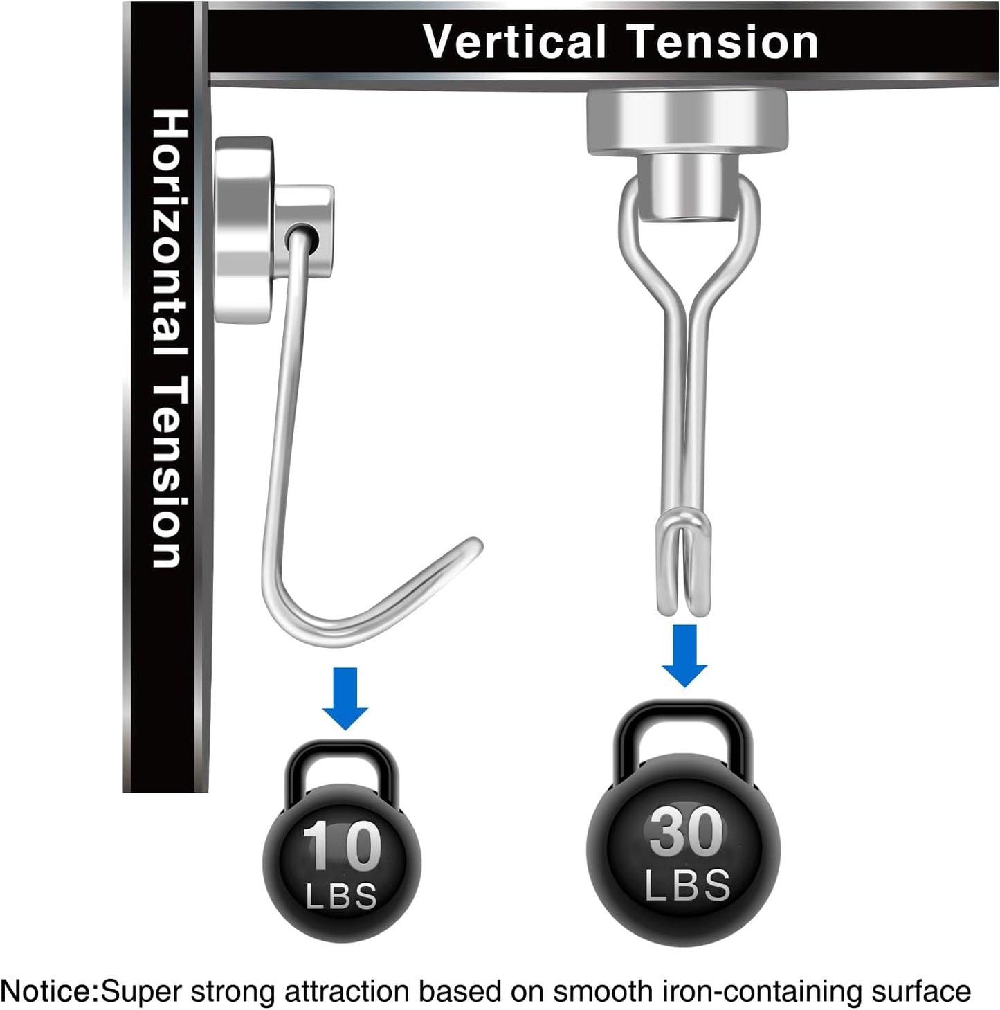 LOVIMAG Hooks, 30lbs+ Magnetic Magnet Hook 2025 Cruise Cabin Ship Essentials Heavy Duty Strong Refrigerator Fridge Hanging for Classroom Beach Vacation Kitchen Grills Home Mug Hanger (20 Pack), Silver