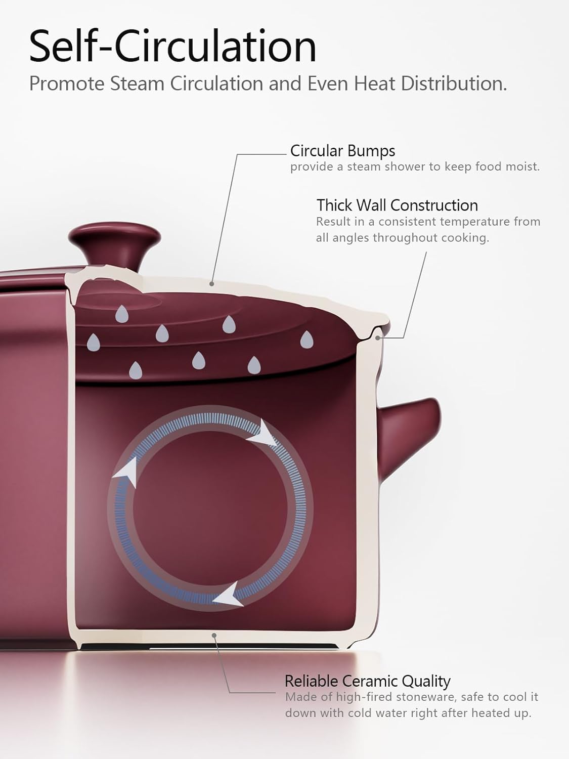 LE TAUCI 3 Quart Ceramic Dutch Oven - Lightweight, Non-Toxic, No Seasoning Needed- Oven, Microwave & Dishwasher Safe, Dutch Oven Pot with Lid for Sourdough, Soup & Stew, Burgundy Red