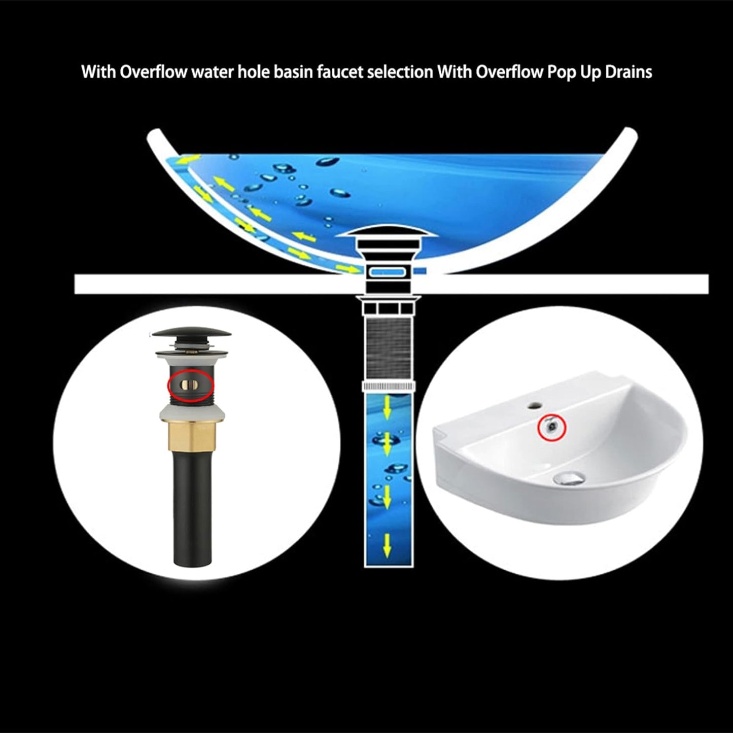 Bathroom Sink Drain,2 Pack Drain Stopper Bathroom Sink Without Overflow,Pop Up Drain Assembly with Detachable Strainer Basket,Built-in Anti-Clogging Strainer,Stainless Steel Mattle Black