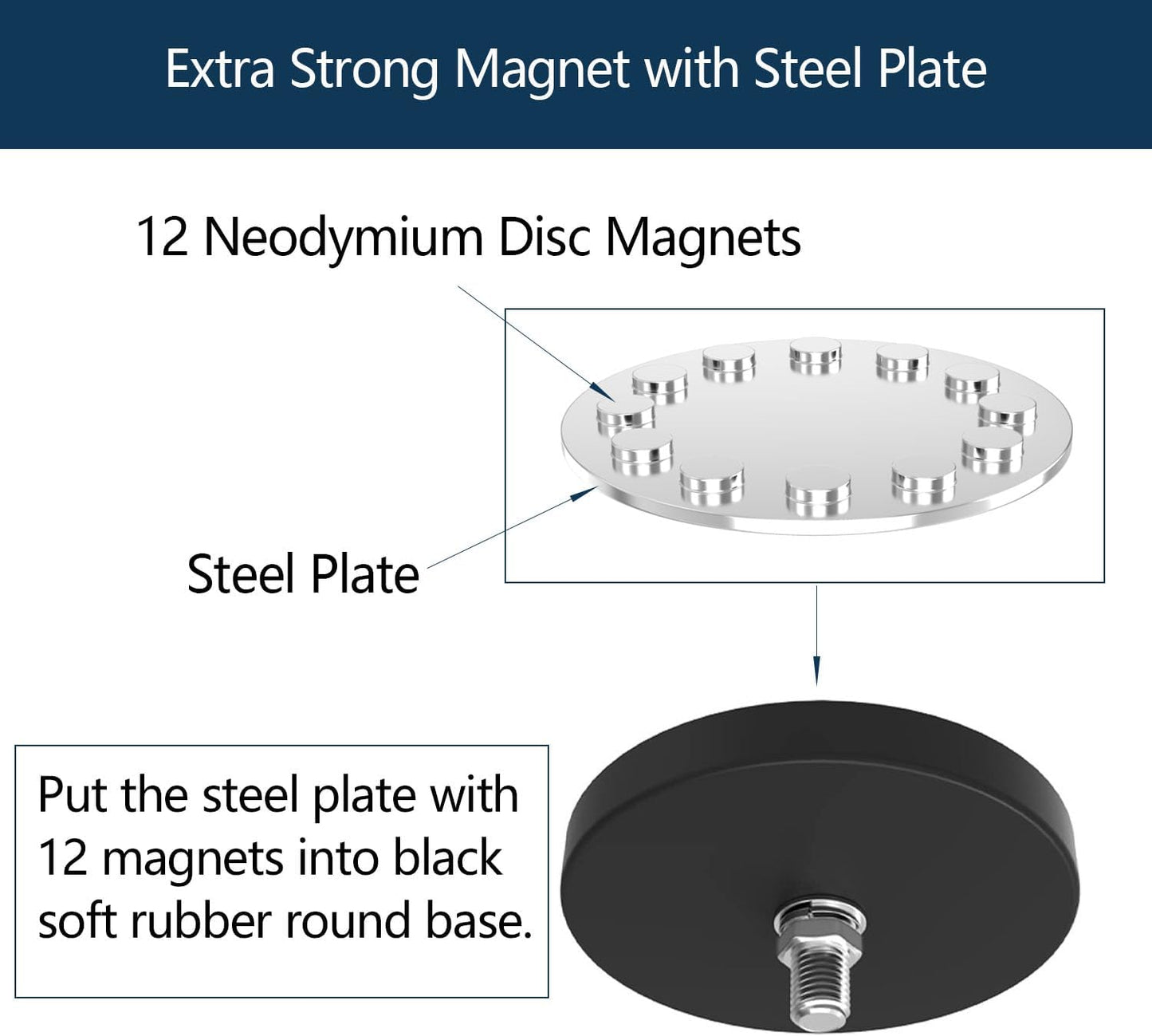 Large Magnetic Hooks Heavy Duty,Magnetic Utility Hooks for Garden Tools,Horse trailor,Straps,Steel Pegboard,Workshop,Anti-Scratch EV Charger Holder,Magnetic Cable and Tool Holder(2pack)