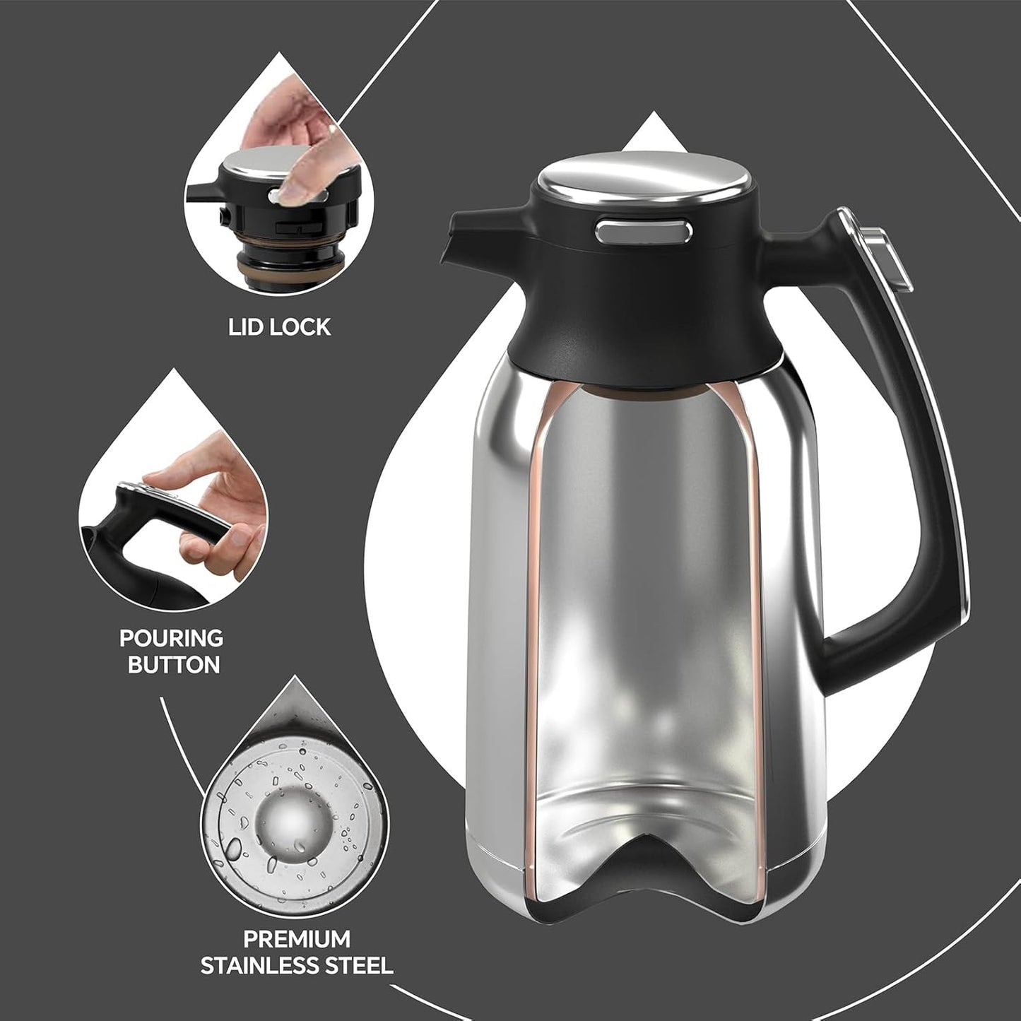 IDEUS Thermal Coffee Carafe 68oz (2,000ml), Stainless Steel Double Wall Insulated Vacuum Flask, Water Jug Coffee Server and Beverage Dispenser, Heat and Cold Retention (Black-Silver, 68oz (2,000ml))