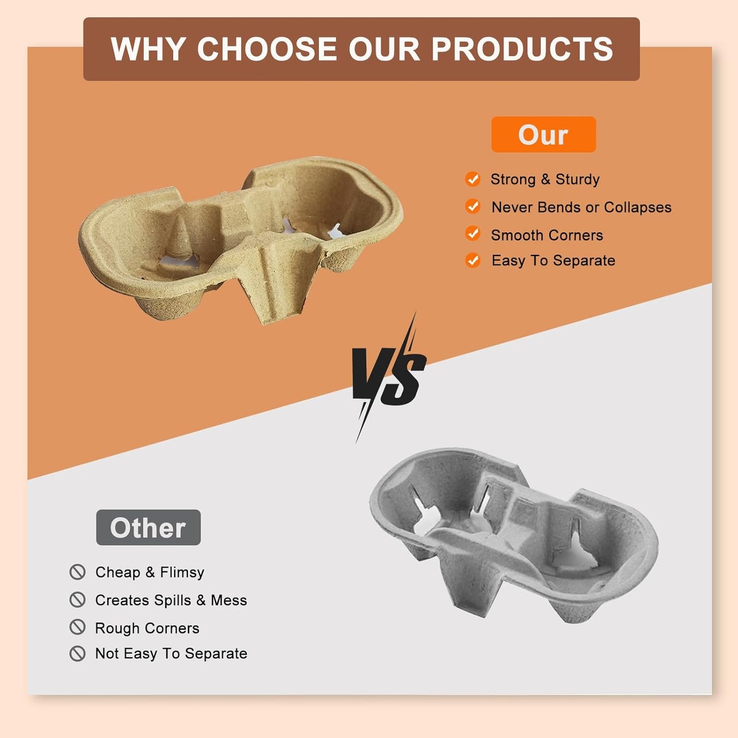 Coffee Cup Holder Disposable Cup Holder Tray, Two Cup Carrier Tray 100 Pack,Biodegradable, Eco-Friendly Drink Carrier For Delivery Of Hot Or Cold Drinks (Two-cup size tray)