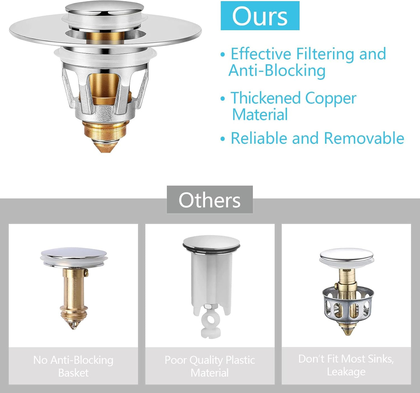 Universal Sink Stopper with Hair Catcher, Faster Drainage, Bathroom Sink Drain Strainer in Brass, Pop Up Drain Cover, Basin Plug for 1.04~1.97 Inch Drain Hole