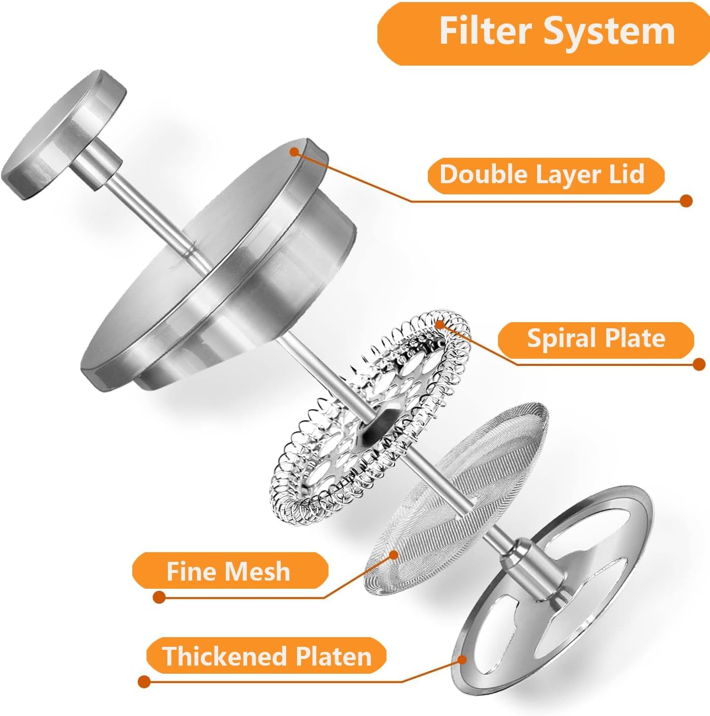 French Press Coffee Maker 34oz, Double-Wall Insulated French Press Stainless Steel 1L for travel camping, Included 2 Extra Screens and 1 Coffee Spoon （6-8cup 1000ml）