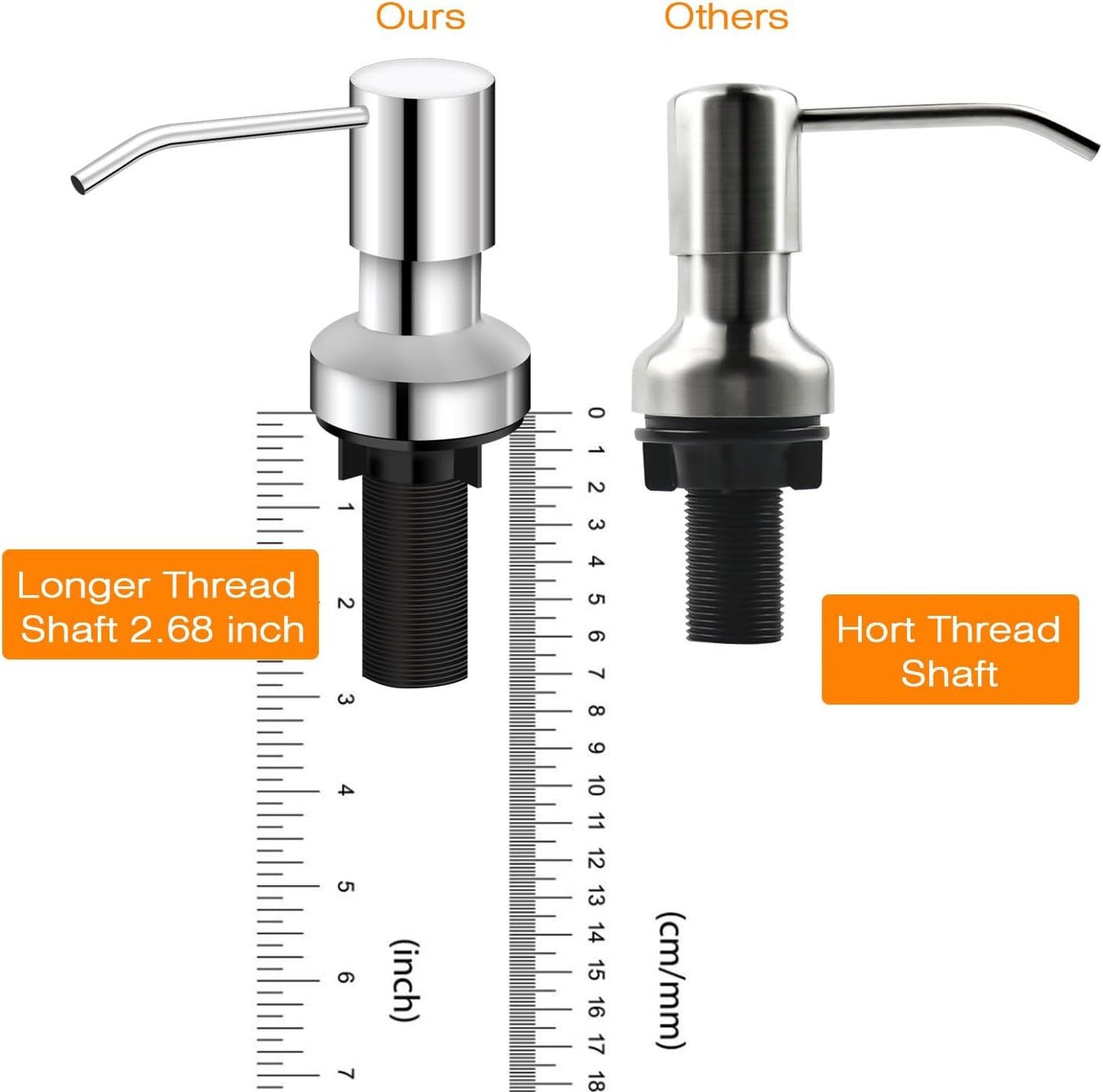 Sink Soap Dispenser for Kitchen Sink, Countertop Built in Sink Soap Dispenser with 47” Extension Tube kit, No Need to Fill The Little Bottle Again (Chrome)