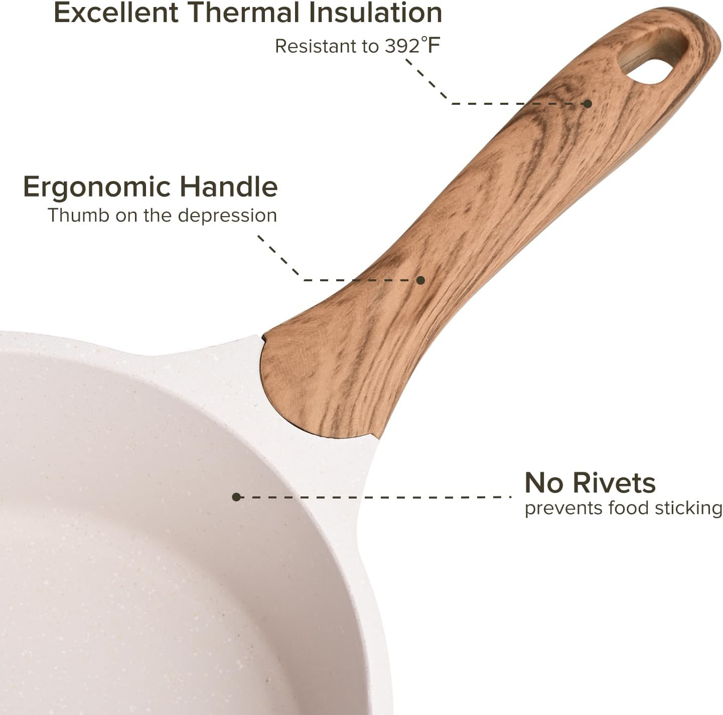 JEETEE 2 Quart Sauce Pan with Lid, Non Stick Small Pot with Coating, Masterclass Cookware Sauce Pot for Cooking, PFOA/PFOS Free(Beige)