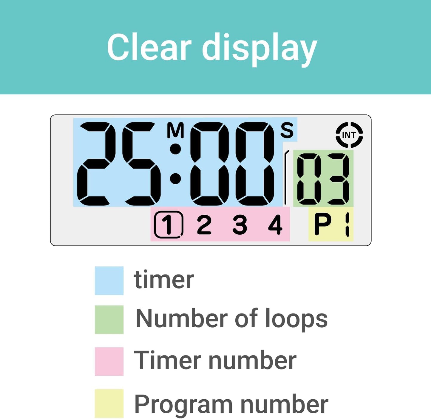 dretec pomodoro Timer, Productivity for Studying, Large Button, Interval,Blue