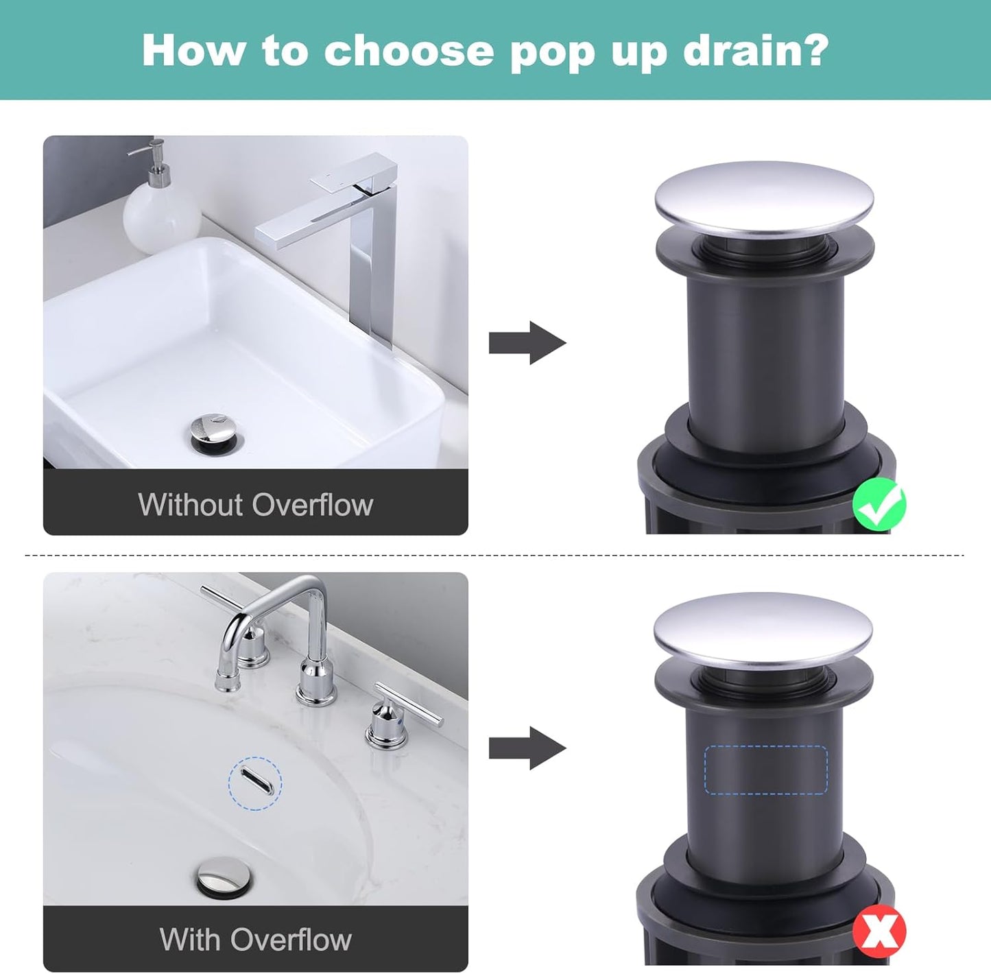 Bathroom Sink Drain Without Overflow, ARCORA Chrome Pop Up Drain for Vessel Sink Clicker Drain Stopper