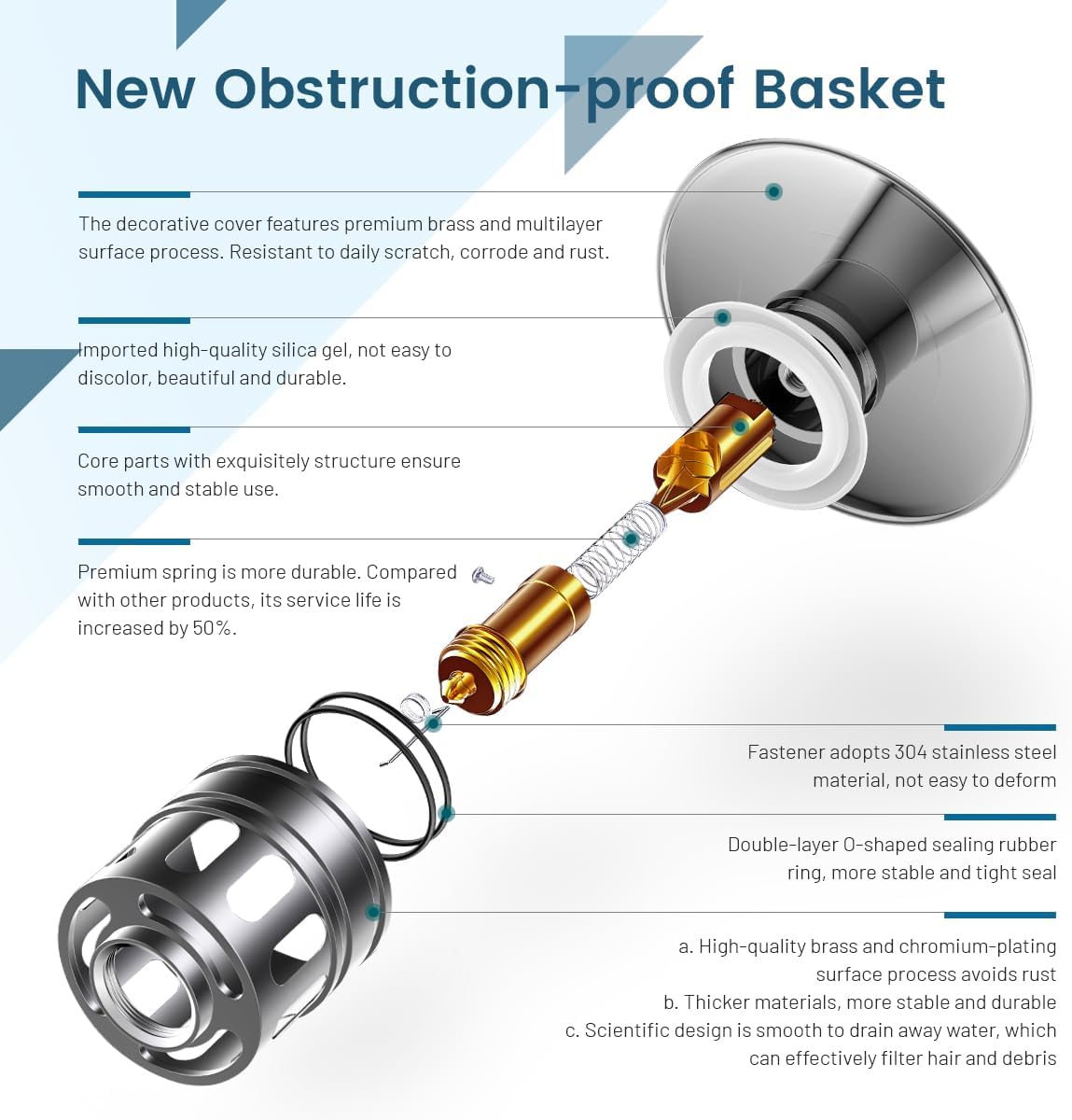 Bathroom Sink Drain Stopper Without Overflow, Pop Up Drain with Detachable Hair Catcher for Lavatory Vanity Vessel Sink, Brushed Nickel 2 Pack, RM082B-P2