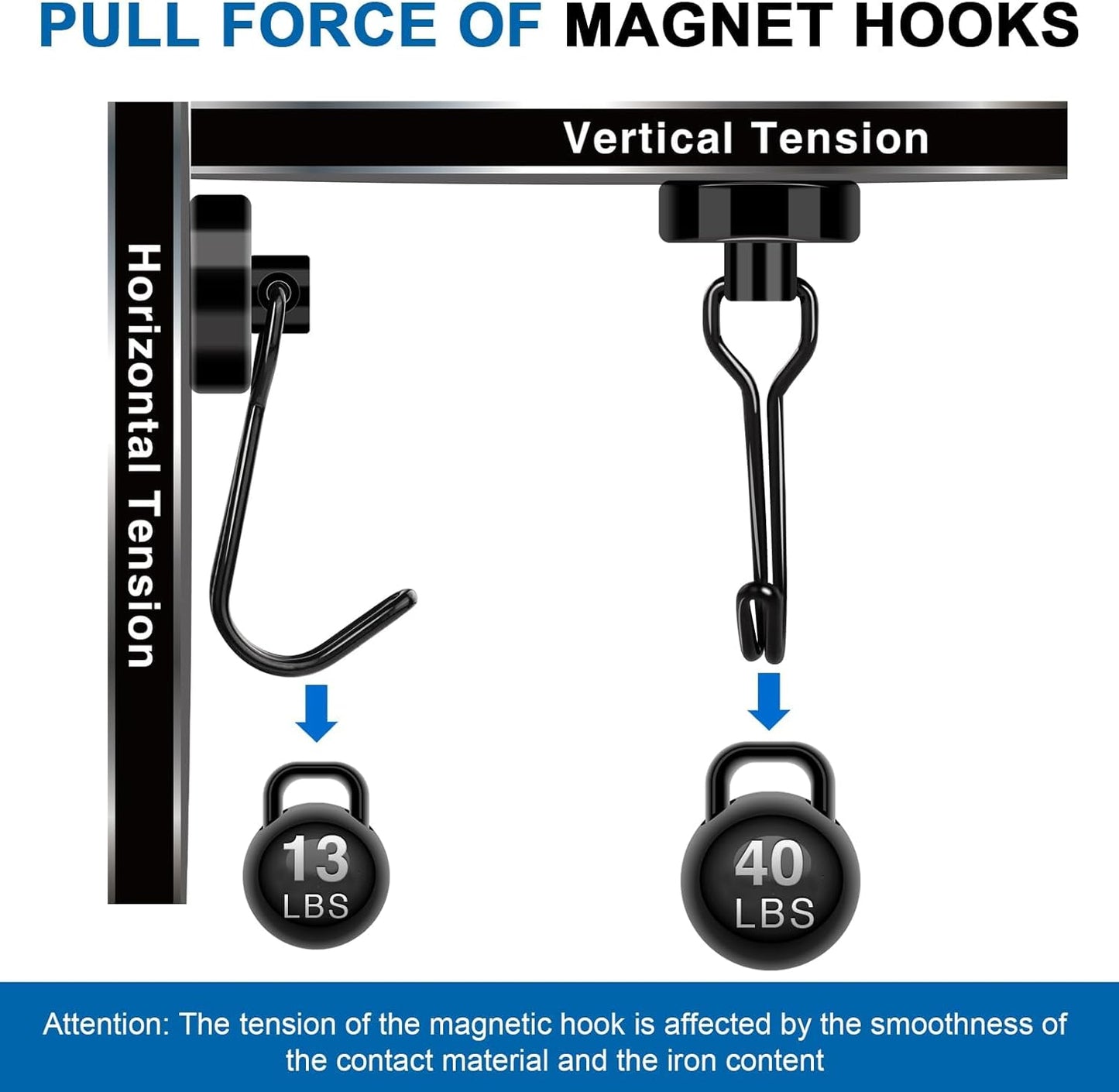 LOVIMAG Hooks, 40lbs+ Magnetic Magnet Hook 2025 Cruise Cabin Ship Essentials Heavy Duty Strong Refrigerator Fridge Hanging for Classroom Beach Vacation Kitchen Grills Home Mug Hanger (20 Pack), Black